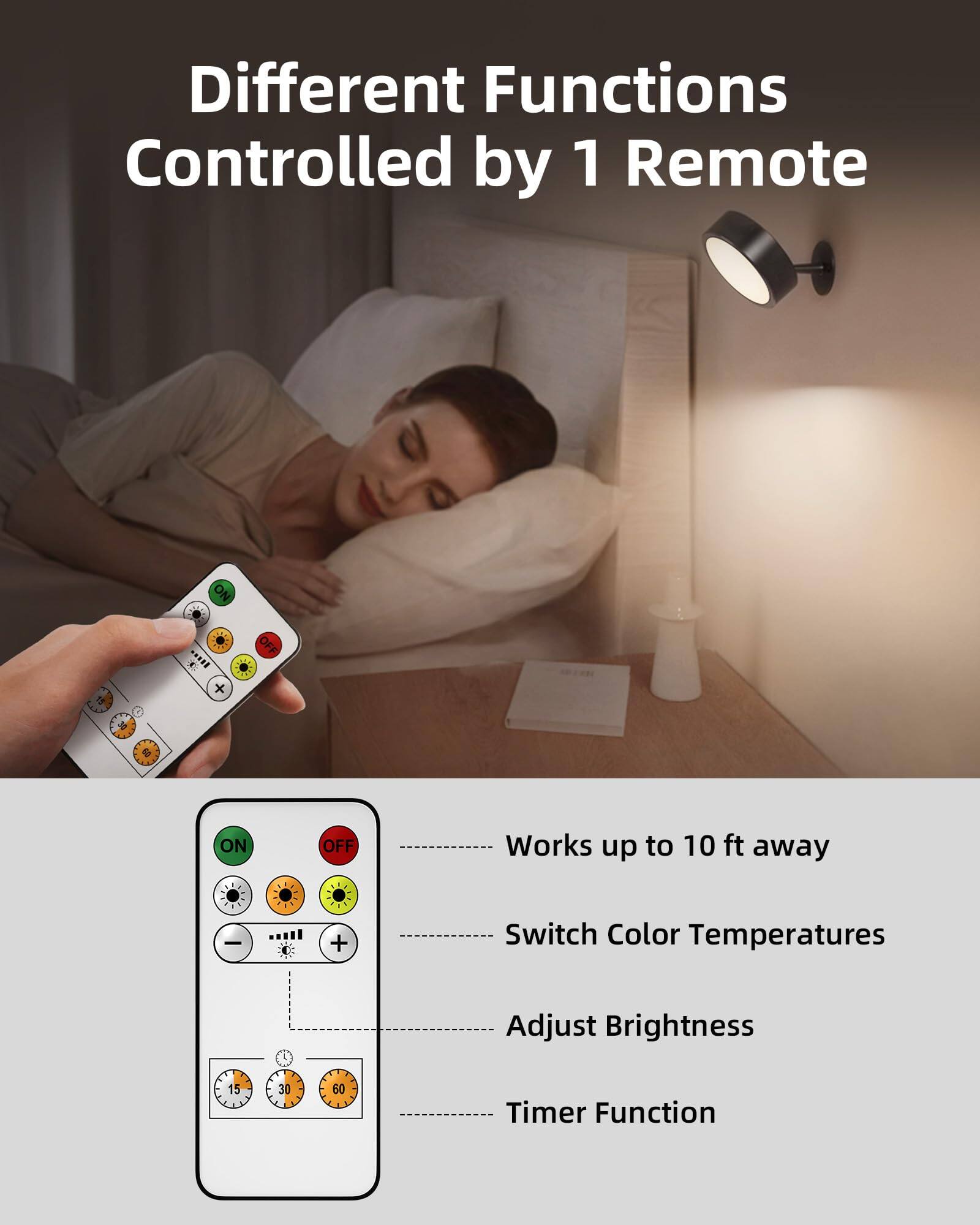 Different Functions Controlled by 1 Remote

- Works up to 10 ft away
- Switch Color Temperatures
- Adjust Brightness
- Timer Function