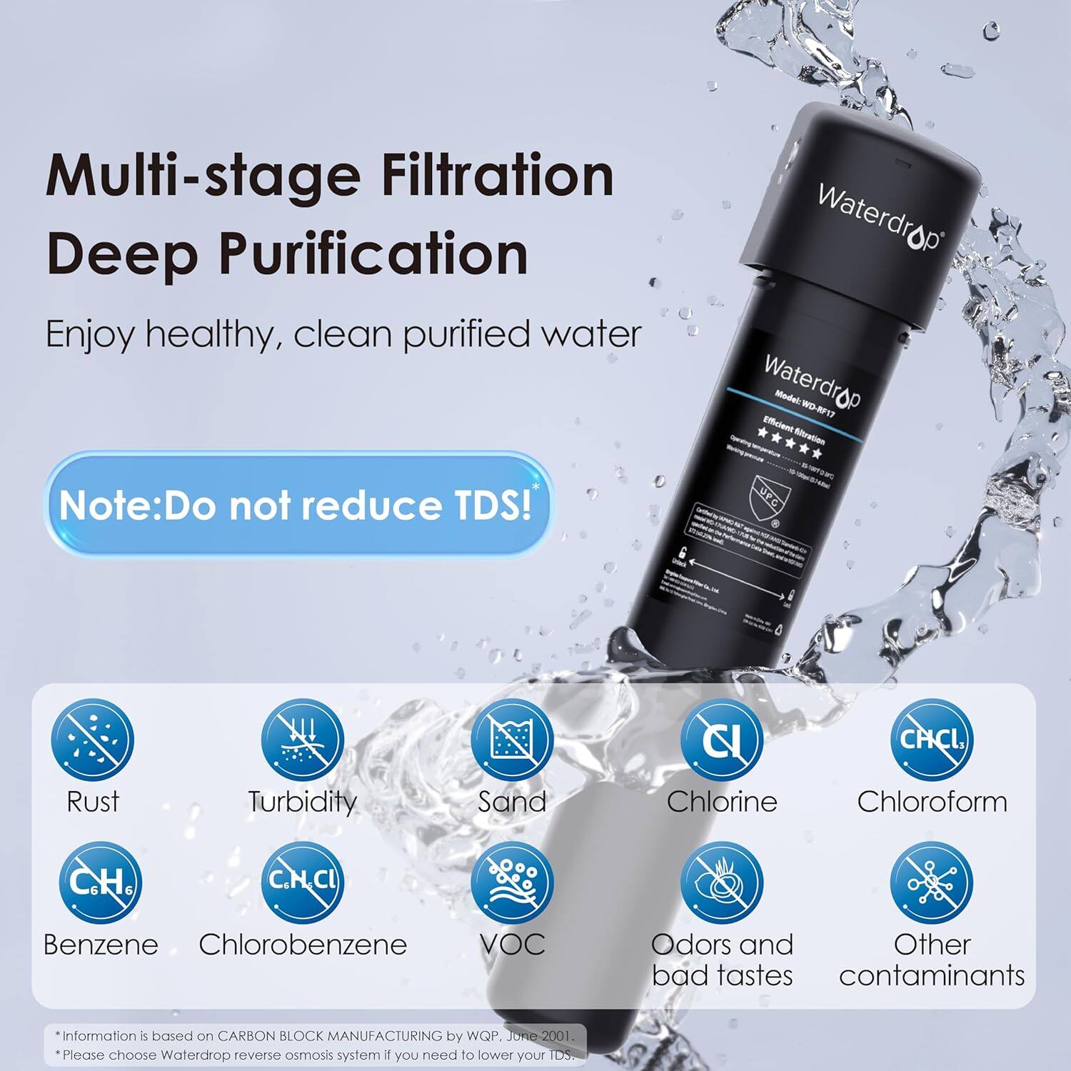 Multi-stage Filtration Deep Purification
Enjoy healthy, clean purified water
Waterdrop Model: WO -F17
Effective Purification
Note: Do not reduce TDS!

O Rust
Turbidity
Sand
Chlorine
Chloroform
C.H
C.N.CI
Benzene
Chlorobenzene
VOC
Odors and bad tastes
Other contaminants

Information is based on CARBON BLOCK MANUFACTURING by WQP. Jone 2001.
Please choose Waterdrop reverse osmosis system if you need to lower your TDS.