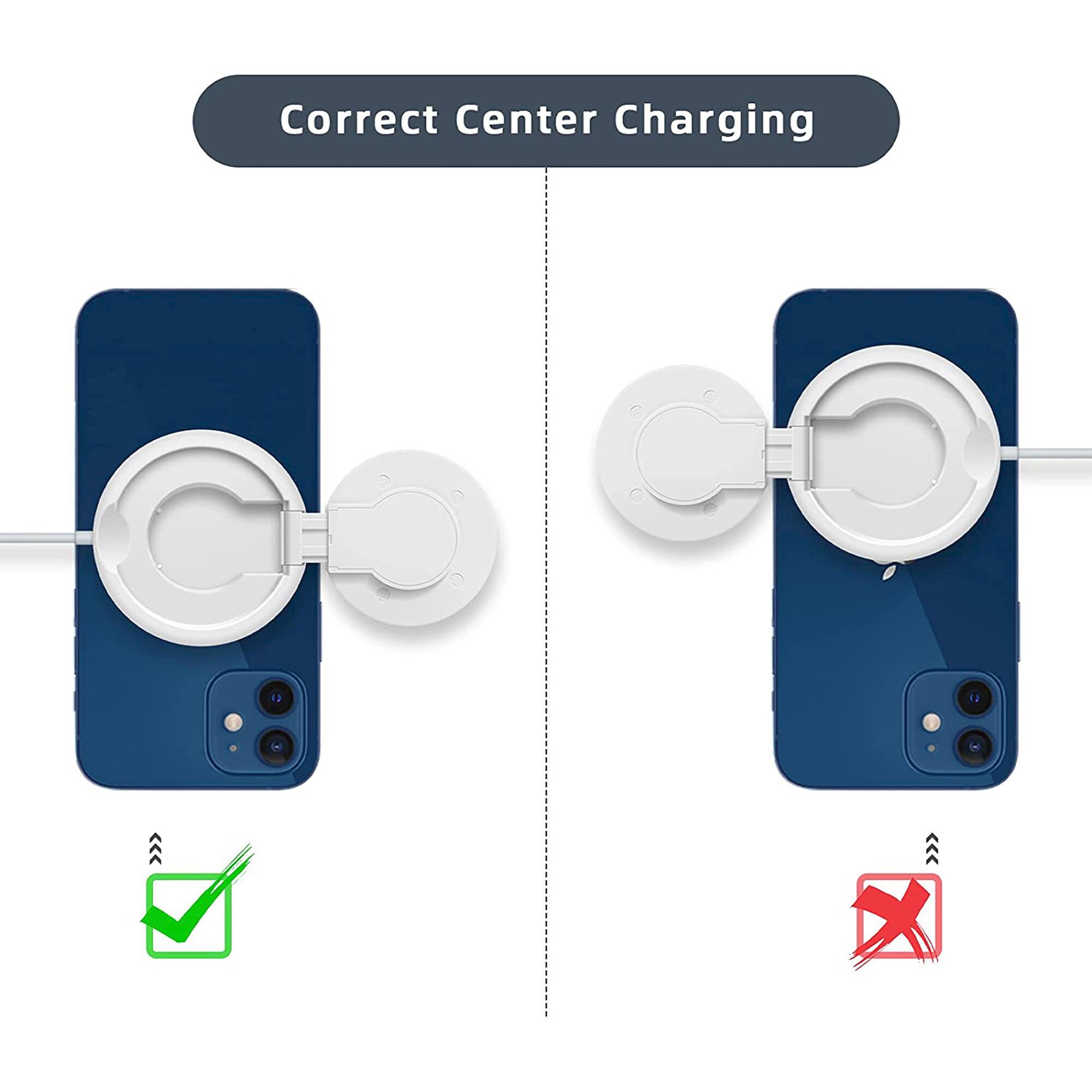 Correct Center Charging
