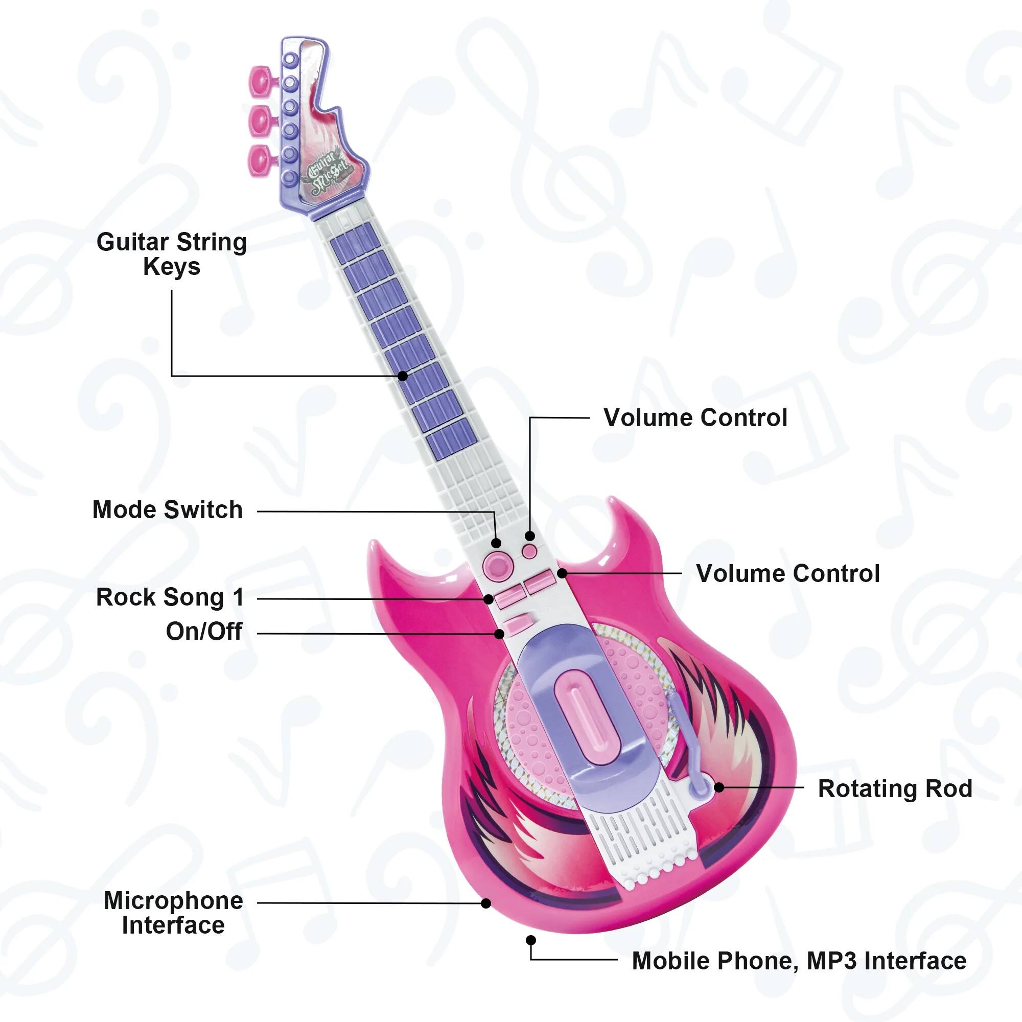 Guitar String Keys  
Volume Control  
Mode Switch  
Rock Song 1 On/Off  
Volume Control  
Rotating Rod  
Microphone Interface  
Mobile Phone, MP3 Interface