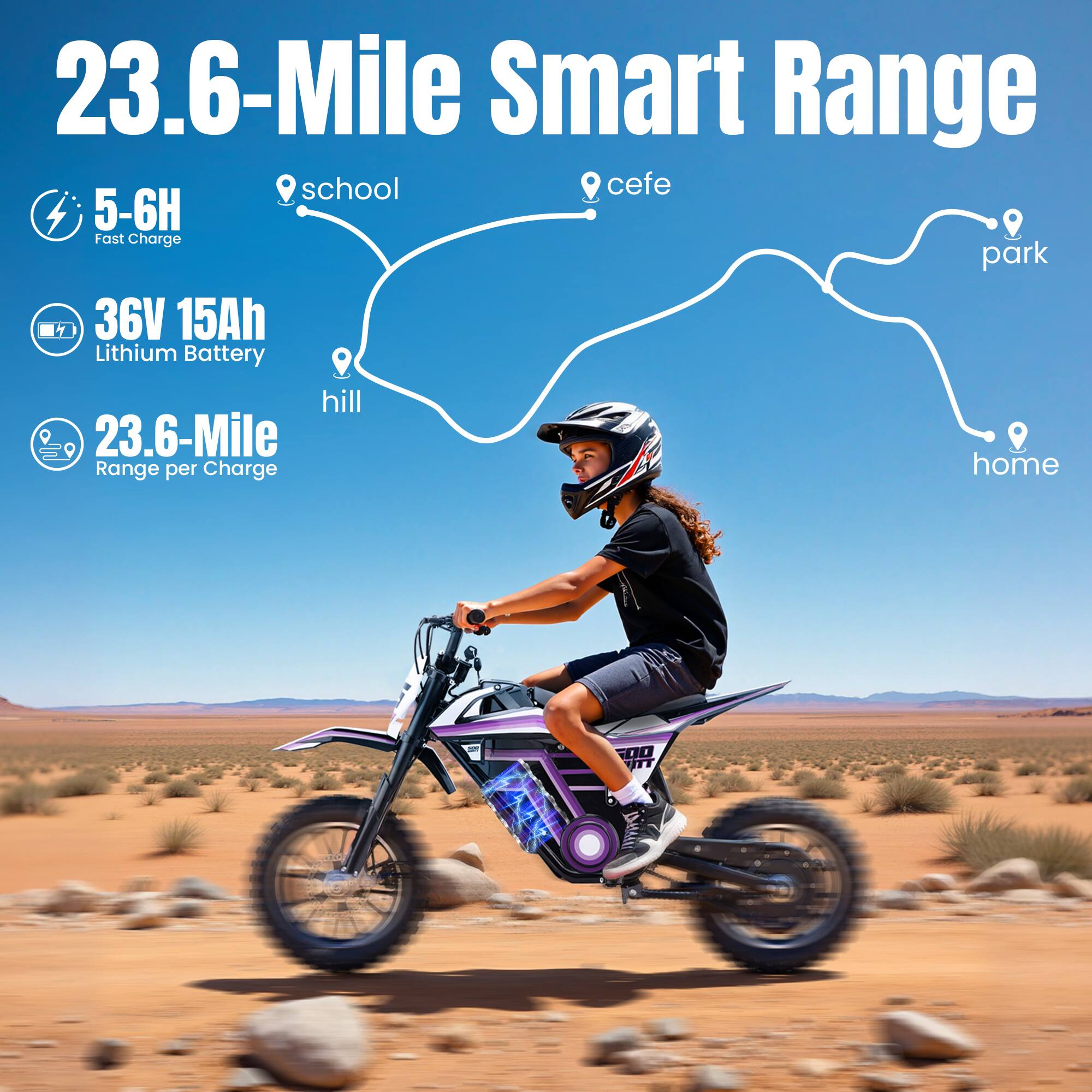 23.6-Mile Smart Range  
5-6H Fast Charge  
36V 15Ah Lithium Battery  
23.6-Mile Range per Charge  
school  
cefe  
park  
hill  
home