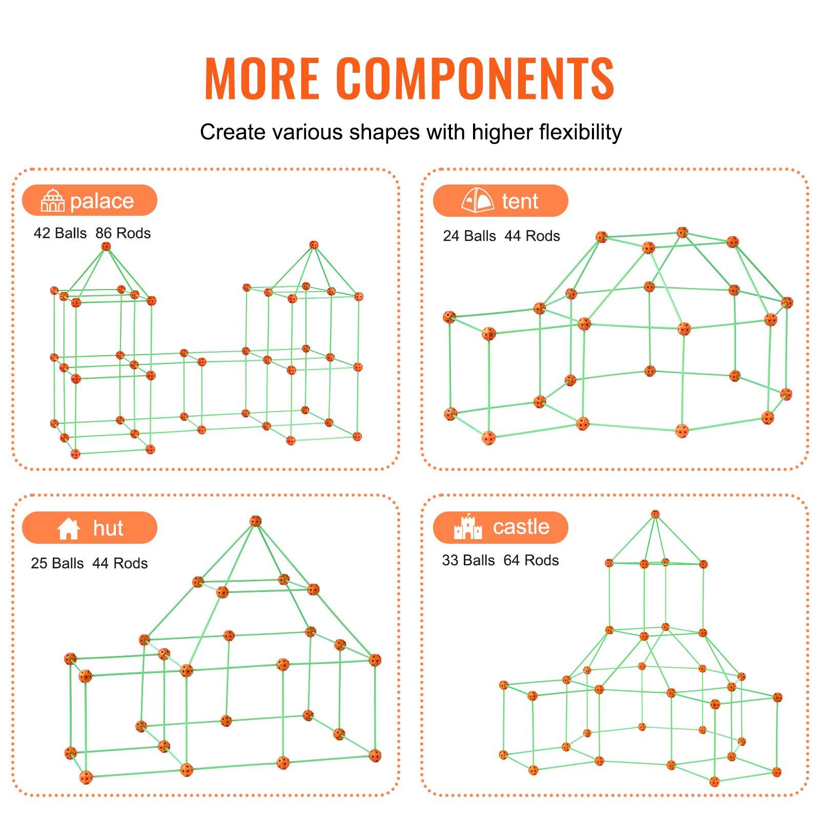 MORE COMPONENTS  
Create various shapes with higher flexibility  

- palace: 42 Balls 86 Rods  
- tent: 24 Balls 44 Rods  
- hut: 25 Balls 44 Rods  
- castle: 33 Balls 64 Rods
