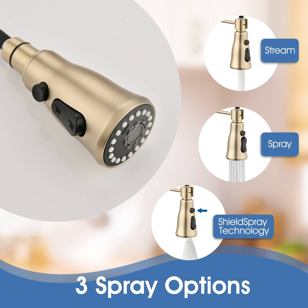 Stream  
Spray  
ShieldSpray Technology  
3 Spray Options