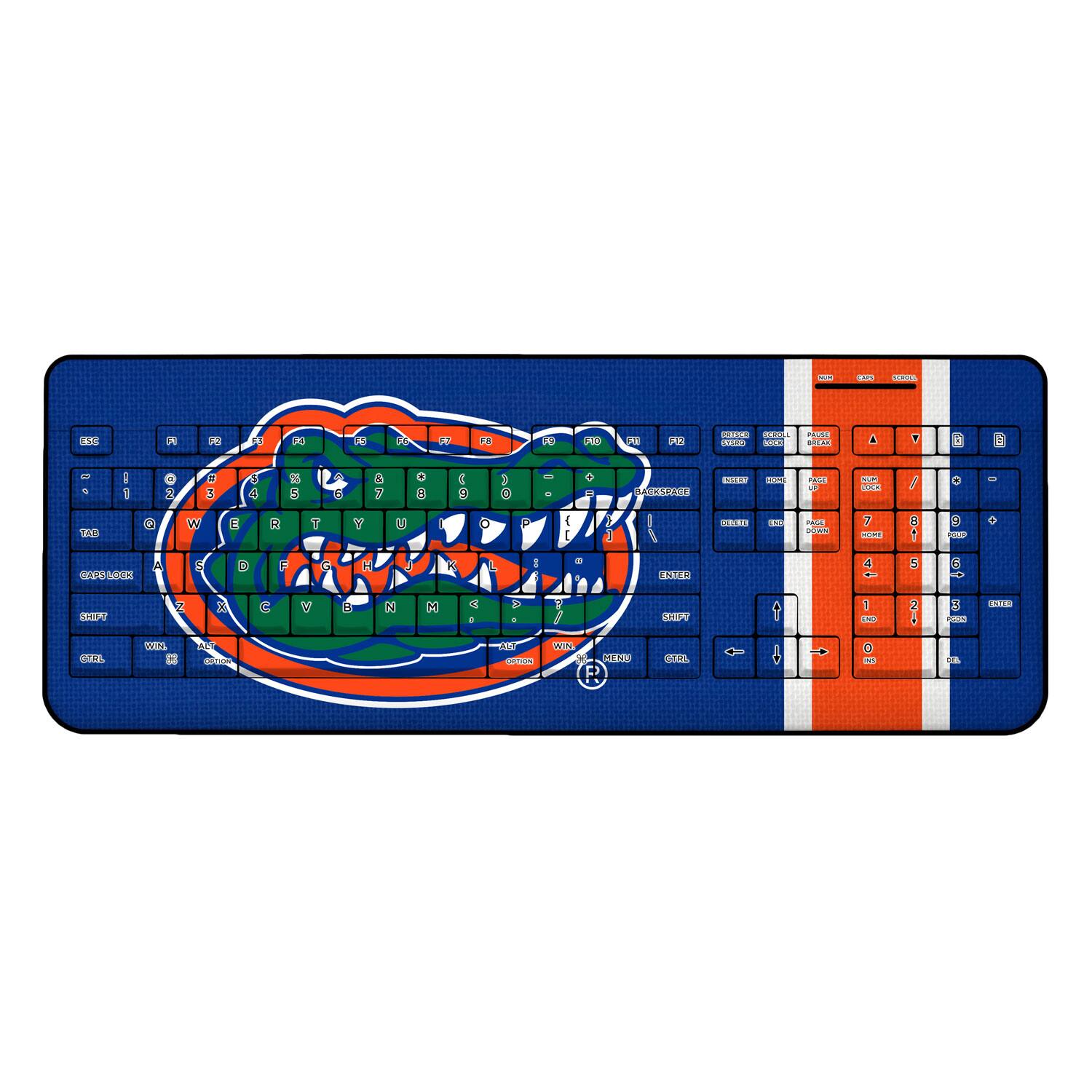 Sure, here is the corrected and grouped text:

- 200 - AS A 7 d 5 AE N A 2 .C COE
- + 1 1 2 3 4 3 J 7 1 P I - BACCILECE
- ... ue
- / - VA E R T U 1 J ENI CNd P 7 . 1
- RA NO A 5 F C H A 1 ESTER 4 5 7 1N Z . N M B 1 DD 2 1 5 I COE OFL WIL ALT W0R 5S dadaos WIN P D CaL O.