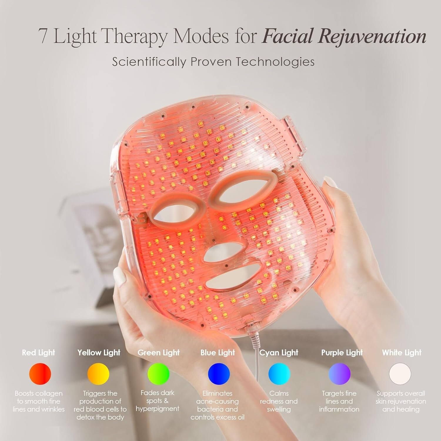 7 Light Therapy Modes for Facial Rejuvenation  
Scientifically Proven Technologies  

Red Light  
Boosts collagen to smooth fine lines and wrinkles  

Yellow Light  
Triggers the production of red blood cells to detox the body  

Green Light  
Fades dark spots & hyperpigmentation  

Blue Light  
Eliminates acne-causing bacteria and controls excess oil  

Cyan Light  
Calms redness and swelling  

Purple Light  
Targets fine lines and inflammation  

White Light  
Supports overall skin rejuvenation and healing