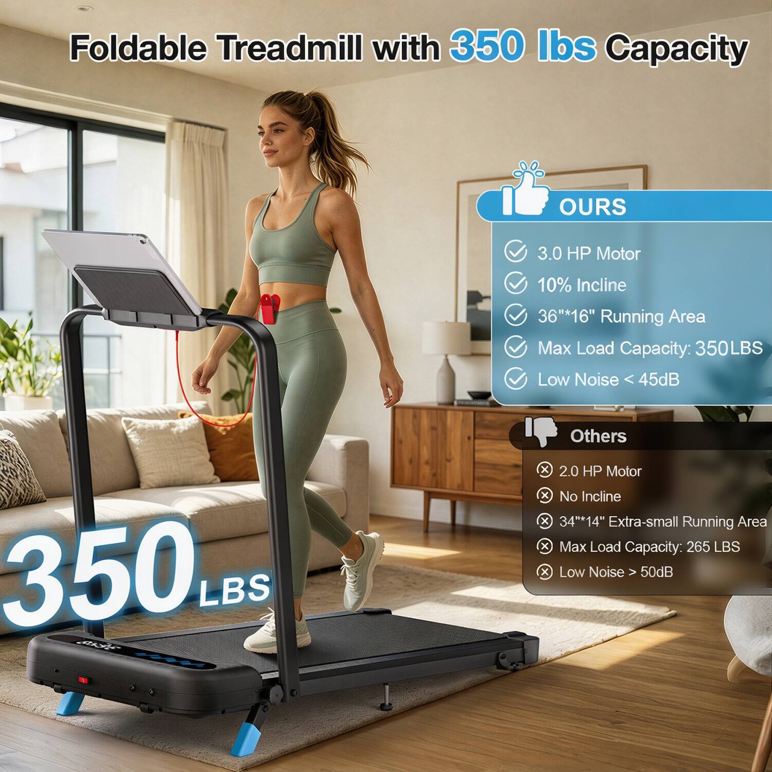 Foldable Treadmill with 350 lbs Capacity

OURS
- 3.0 HP Motor
- 10% Incline
- 36" x 16" Running Area
- Max Load Capacity: 350 LBS
- Low Noise < 45dB

Others
- 2.0 HP Motor
- No Incline
- 34" x 14" Extra-small Running Area
- Max Load Capacity: 265 LBS
- Low Noise > 50dB