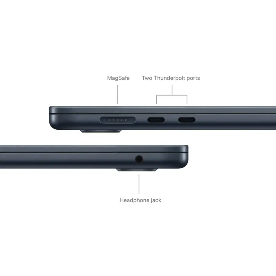 MagSafe Two Thunderbolt ports Headphone jack