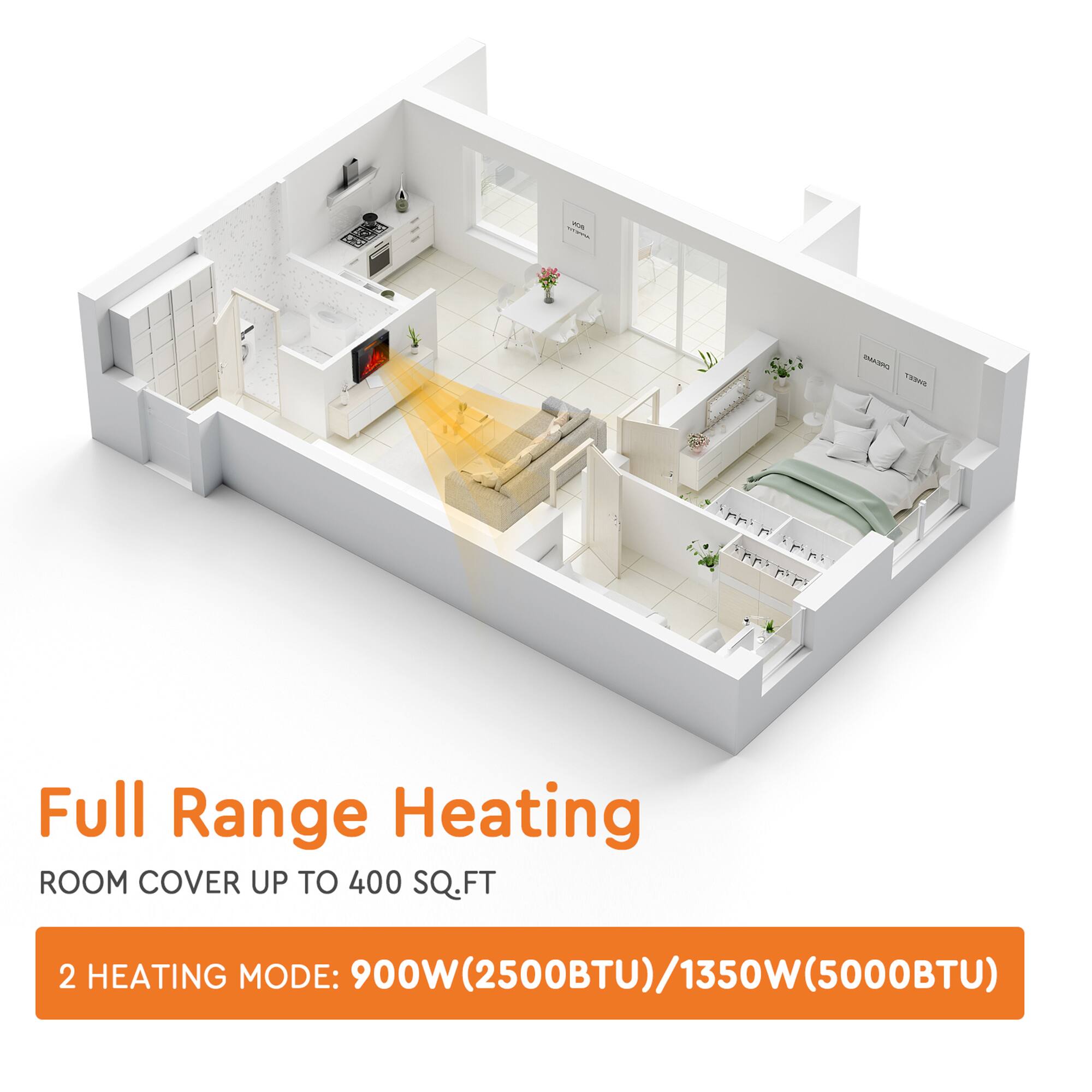 Full Range Heating  
Room Cover Up to 400 SQ.FT  

2 Heating Mode: 900W (2500BTU) / 1350W (5000BTU)