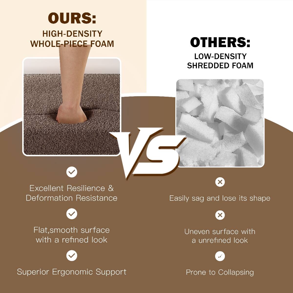 OURS: HIGH-DENSITY WHOLE-PIECE FOAM

OTHERS: LOW-DENSITY SHREDDED FOAM

VS

Excellent Resilience & Deformation Resistance
Flat, smooth surface with a refined look
Superior Ergonomic Support

Easily sag and lose its shape
Uneven surface with an unrefined look
Prone to Collapsing