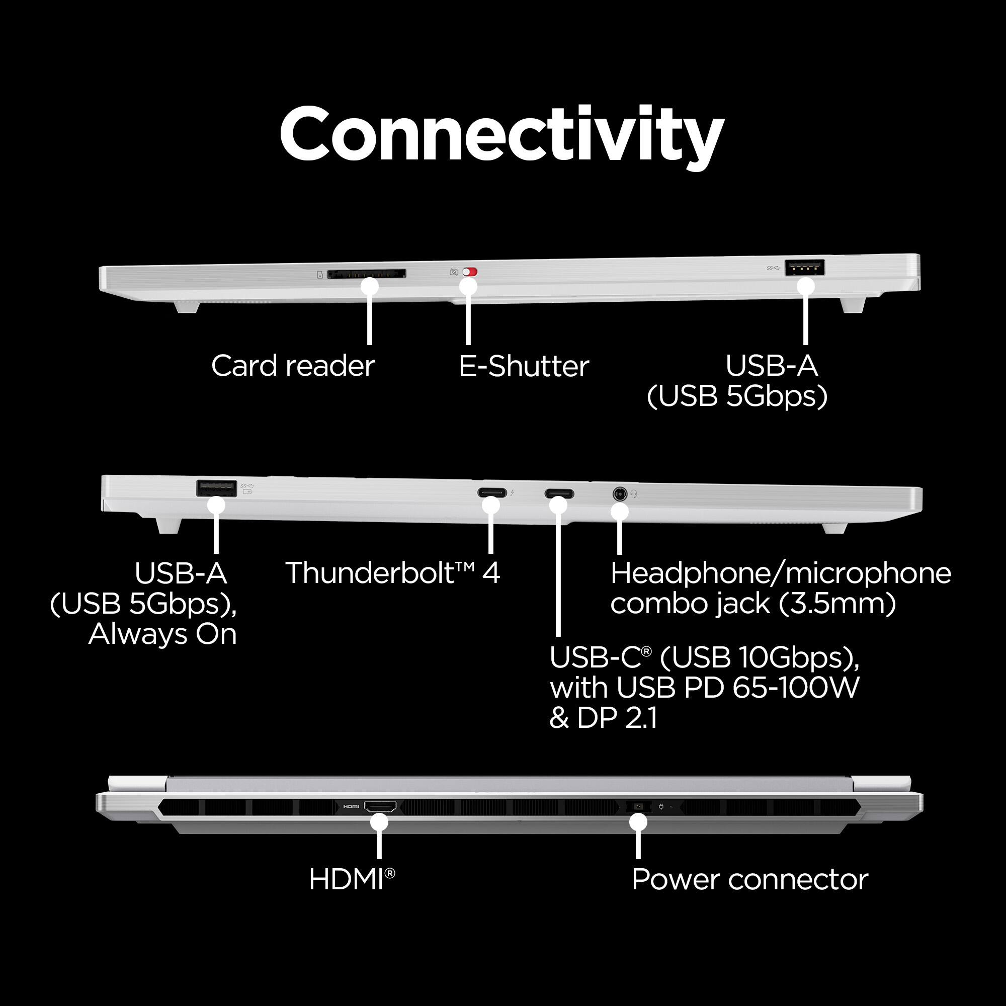 Connectivity:

* Card reader
* E-Shutter
* USB-A (USB 5Gbps)
* USB-A Thunderbolt 4
* Headphone/microphone (USB 5Gbps), combo jack (3.5mm)
* Always On USB-C (USB 10Gbps), with USB PD 65-100W & DP 2.1
* HDMI
* Power connector