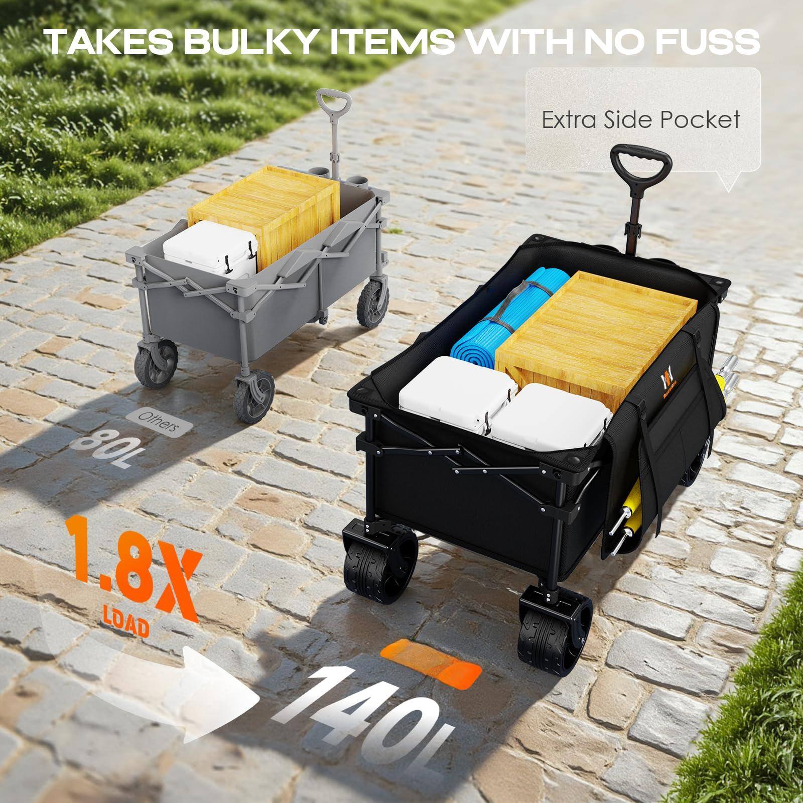 TAKES BULKY ITEMS WITH NO FUSS

Extra Side Pocket

80L

1.8X LOAD

140L