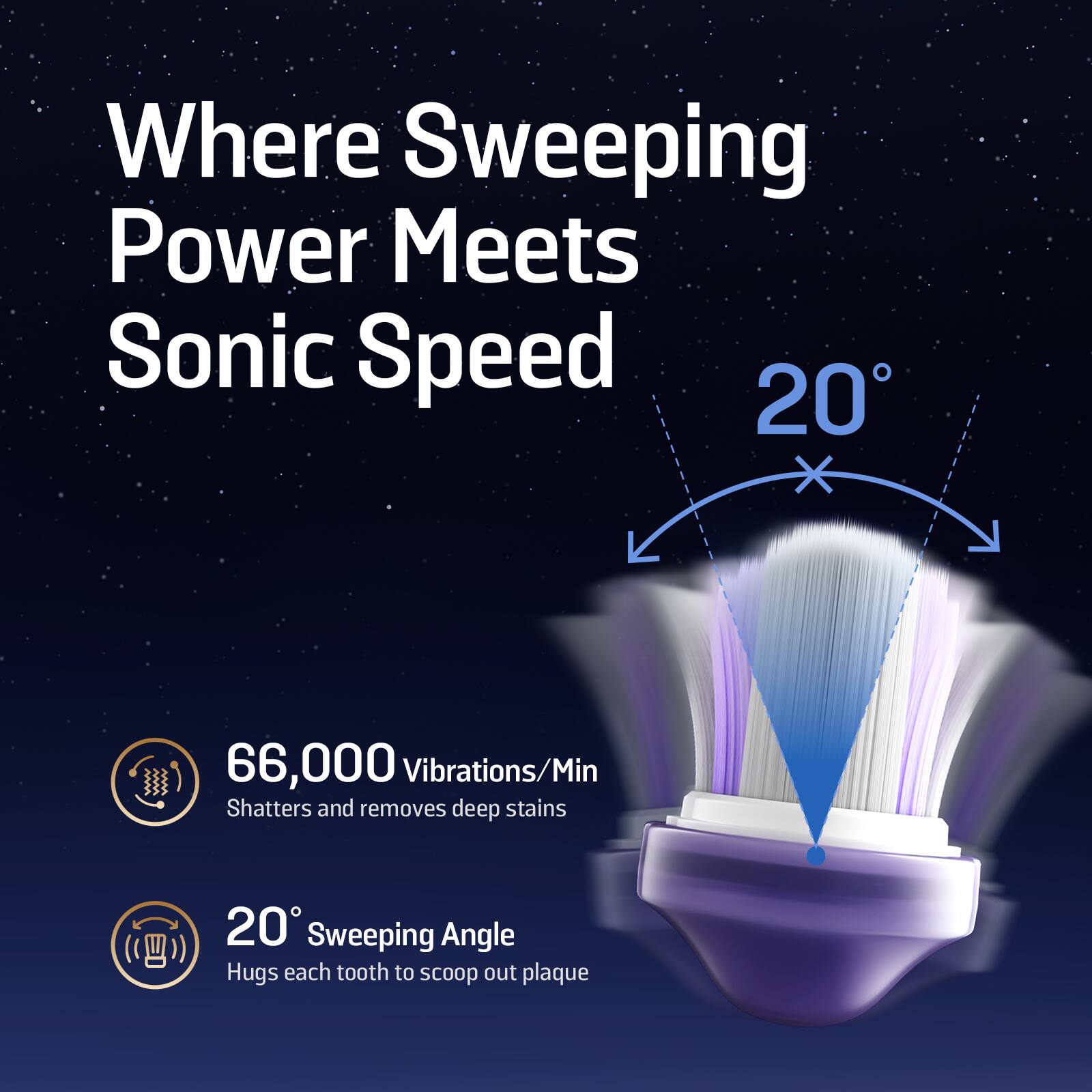 Where Sweeping Power Meets Sonic Speed

66,000 Vibrations/Min  
Shatters and removes deep stains

20° Sweeping Angle  
Hugs each tooth to scoop out plaque