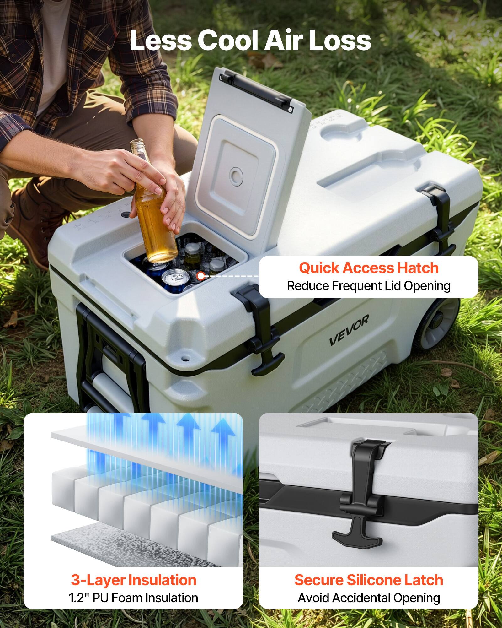 Less Cool Air Loss

Quick Access Hatch
Reduce Frequent Lid Opening

3-Layer Insulation
1.2" PU Foam Insulation

Secure Silicone Latch
Avoid Accidental Opening