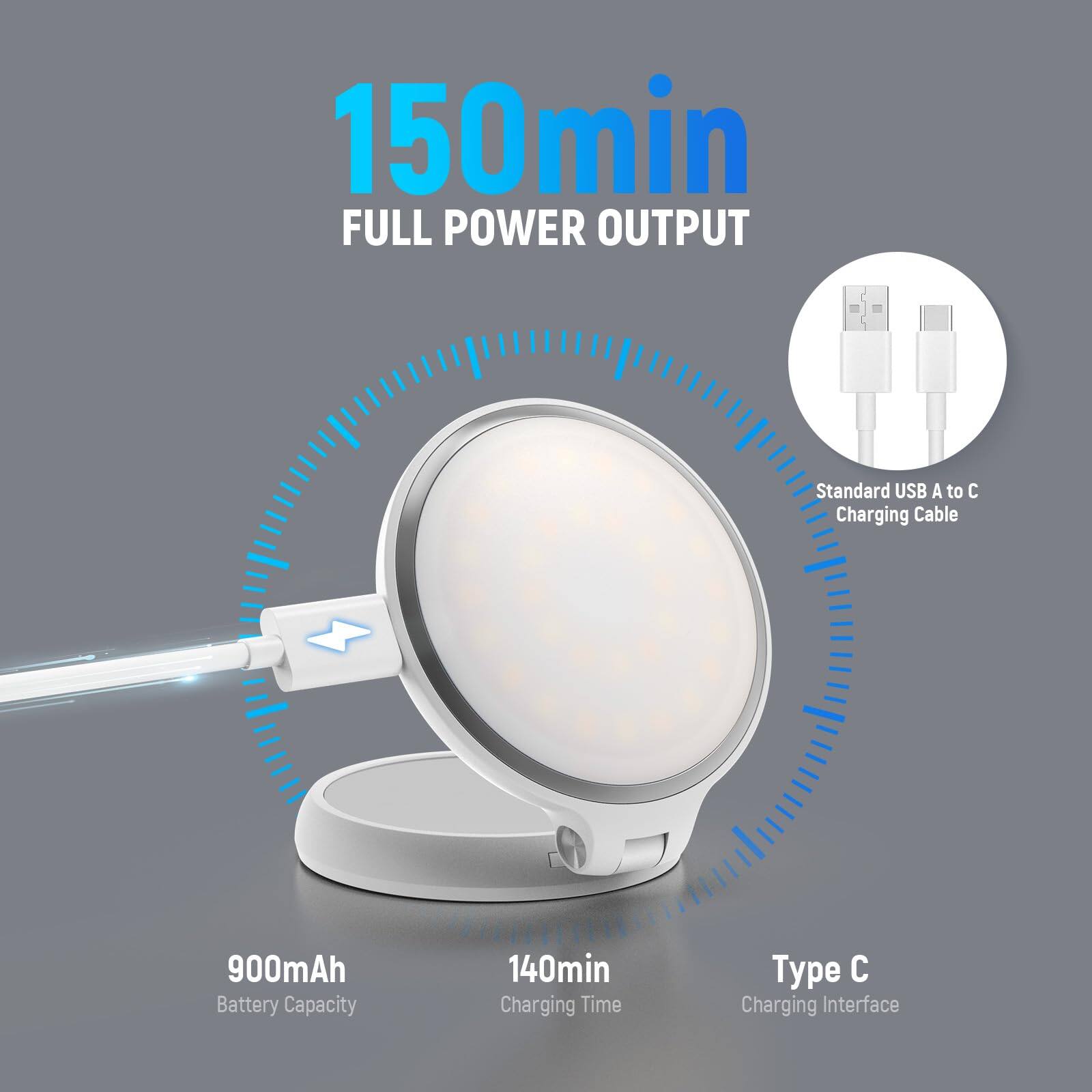 150min FULL POWER OUTPUT  
Standard USB A to C Charging Cable  
900mAh Battery Capacity  
140min Charging Time  
Type C Charging Interface