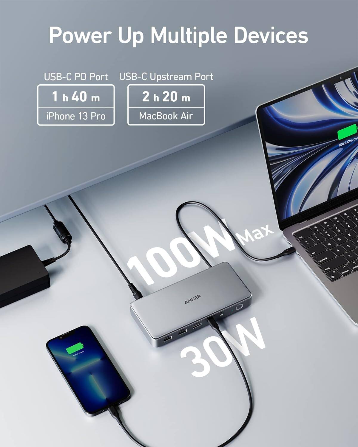 Power Up Multiple Devices

USB-C PD Port  
1 h 40 m  
iPhone 13 Pro

USB-C Upstream Port  
2 h 20 m  
MacBook Air

100W Max  
30W

ANKER 410