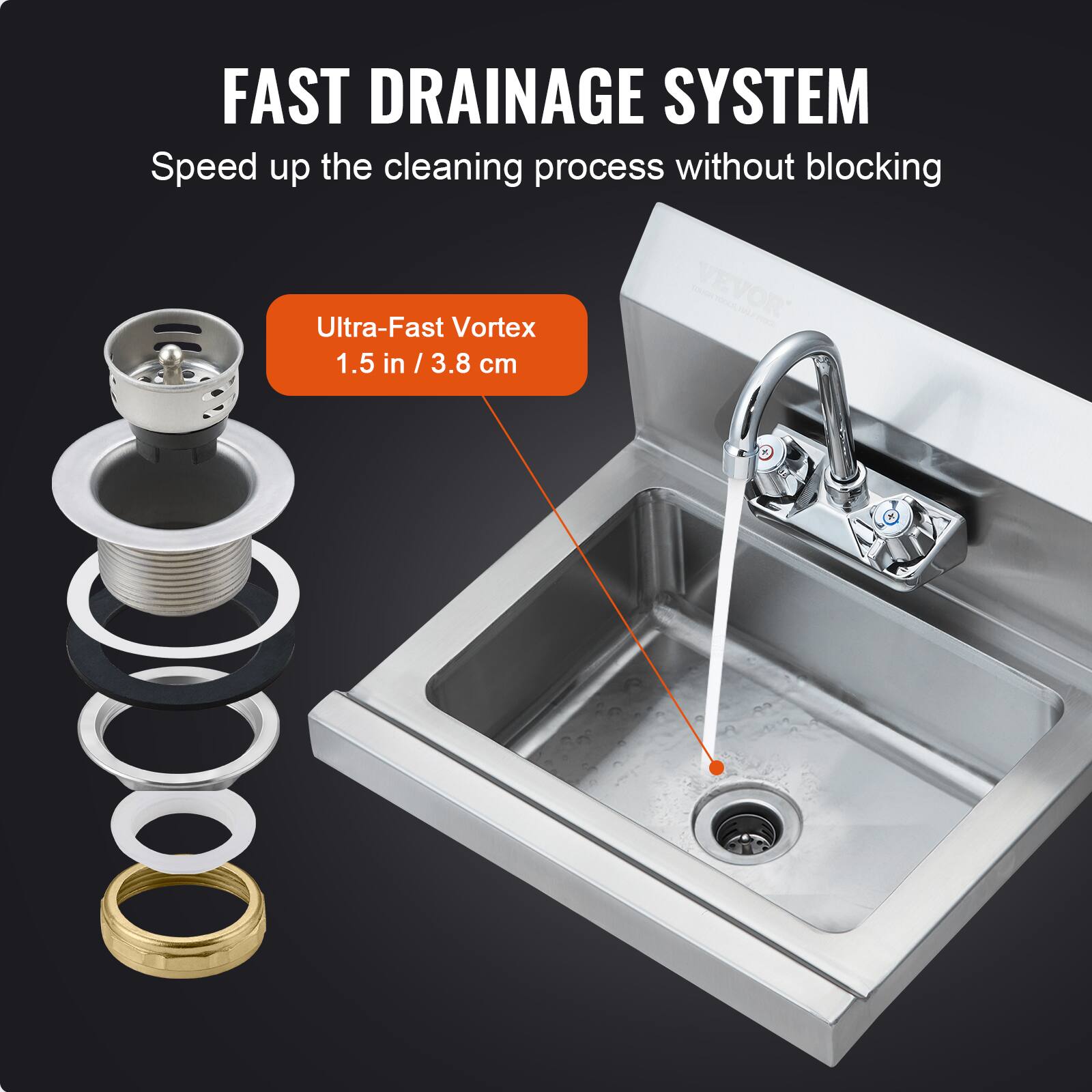 FAST DRAINAGE SYSTEM  
Speed up the cleaning process without blocking  

Ultra-Fast Vortex  
1.5 in / 3.8 cm