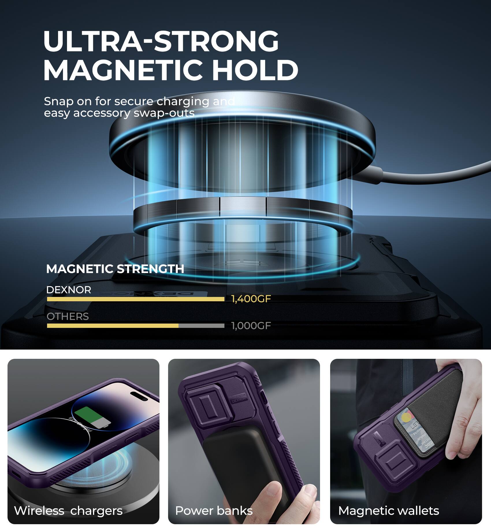 ULTRA-STRONG MAGNETIC HOLD
Snap on for secure charging and easy accessory swap-outs
MAGNETIC STRENGTH
DEXNOR
OTHERS
1,400GF
1,000GF
Wireless chargers
Power banks
Magnetic wallets