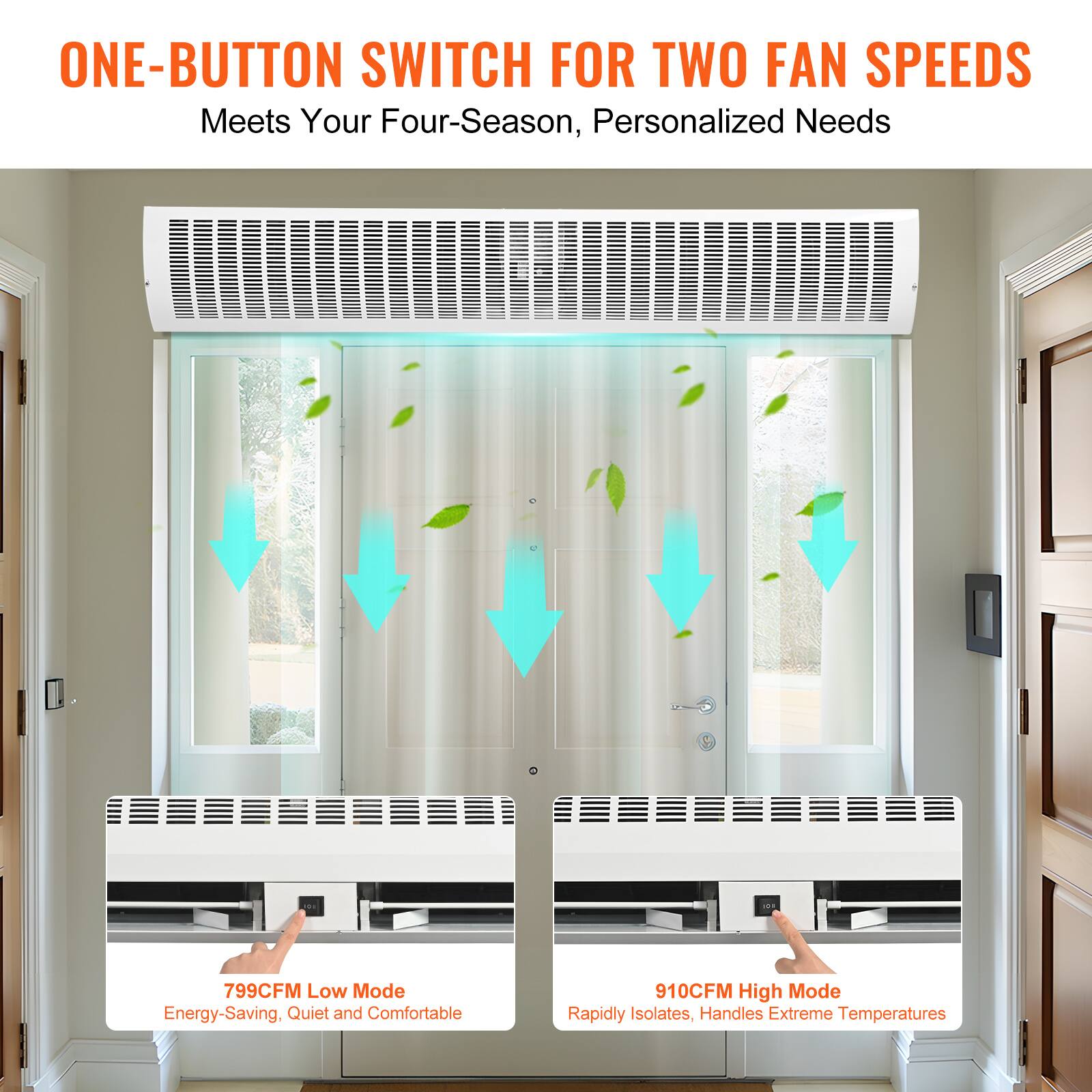 ONE-BUTTON SWITCH FOR TWO FAN SPEEDS  
Meets Your Four-Season, Personalized Needs  

799CFM Low Mode  
Energy-Saving, Quiet and Comfortable  

910CFM High Mode  
Rapidly Isolates, Handles Extreme Temperatures