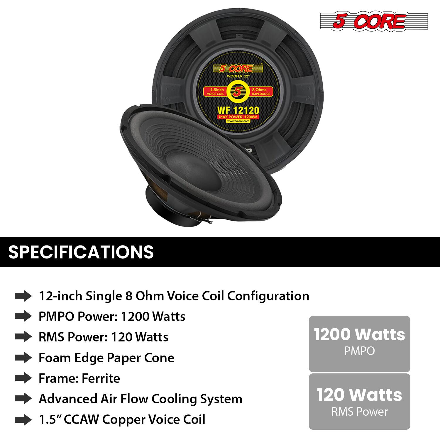5 CORE  
WOOFER 12"  
8 Ohm Voice Coil  
1.5" CCAW Copper Voice Coil  
WF 12120  
MADE IN CHINA  

SPECIFICATIONS  
12-inch Single 8 Ohm Voice Coil Configuration  
PMPO Power: 1200 Watts  
RMS Power: 120 Watts  
Foam Edge Paper Cone  
Frame: Ferrite  
Advanced Air Flow Cooling System  
1.5" CCAW Copper Voice Coil  

1200 Watts PMPO  
120 Watts RMS Power