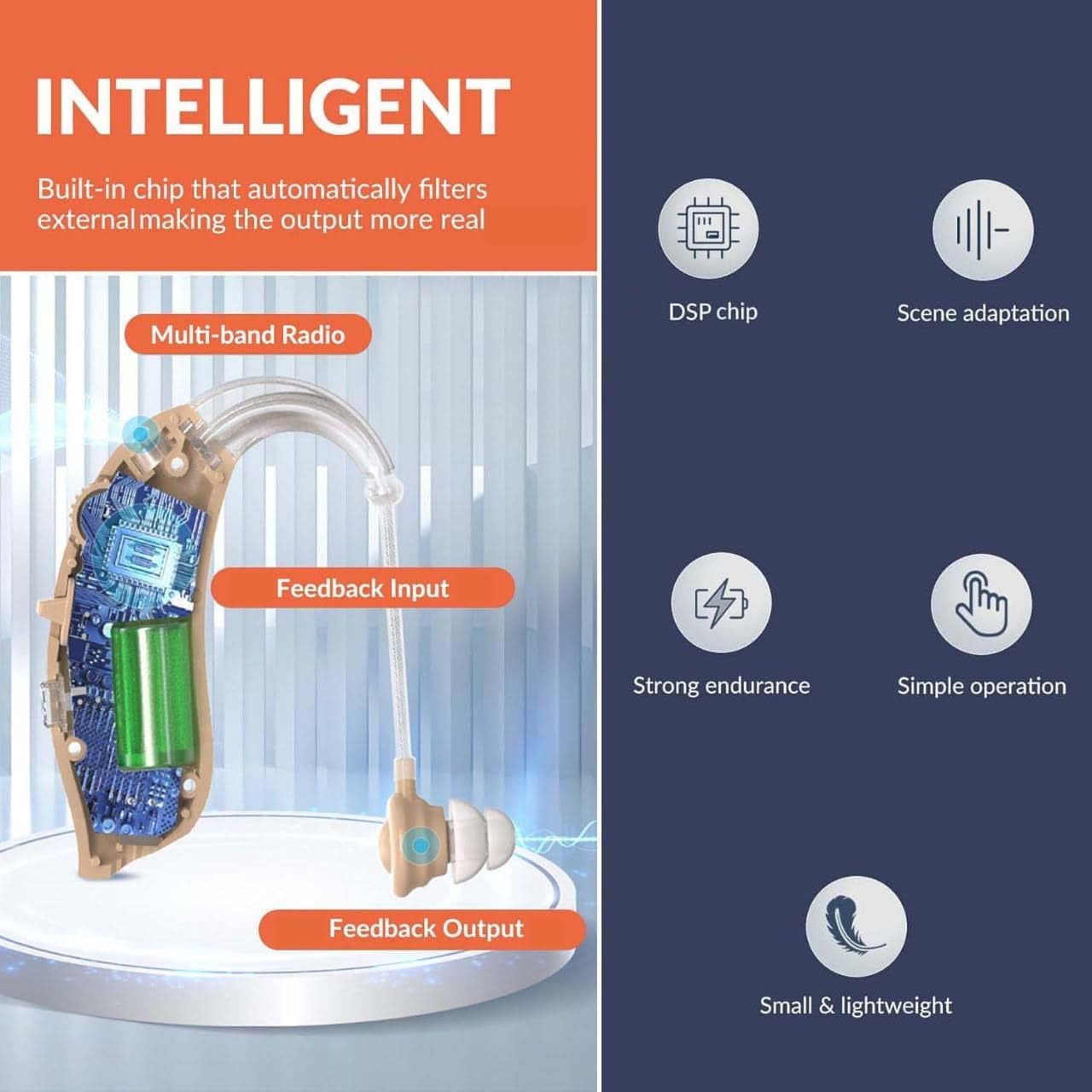 INTELLIGENT

Built-in chip that automatically filters external making the output more real

Multi-band Radio

Feedback Input

Feedback Output

DSP chip

Scene adaptation

Strong endurance

Simple operation

Small & lightweight