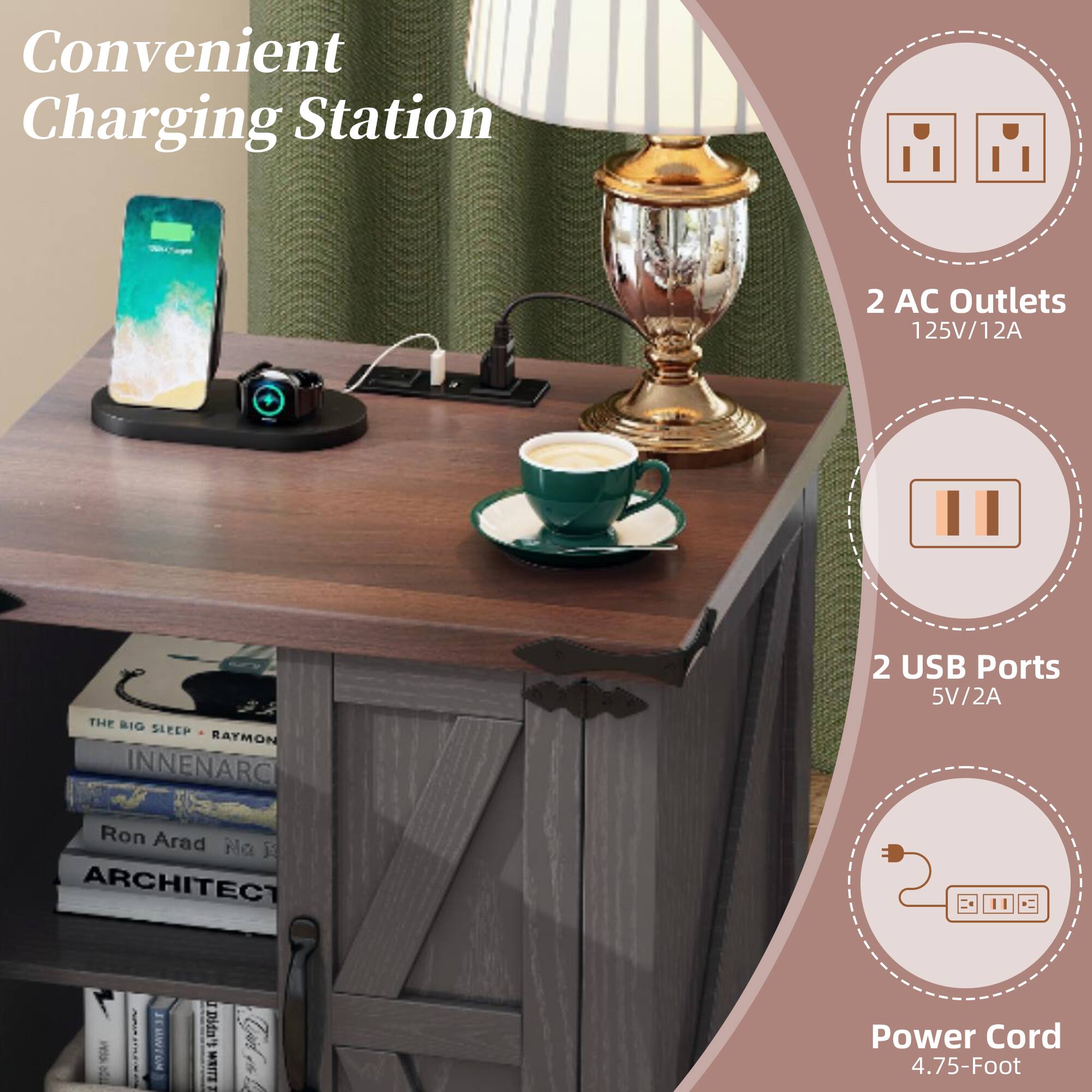 Convenient Charging Station

2 AC Outlets  
125V/12A

2 USB Ports  
5V/2A

Power Cord  
4.75-Foot