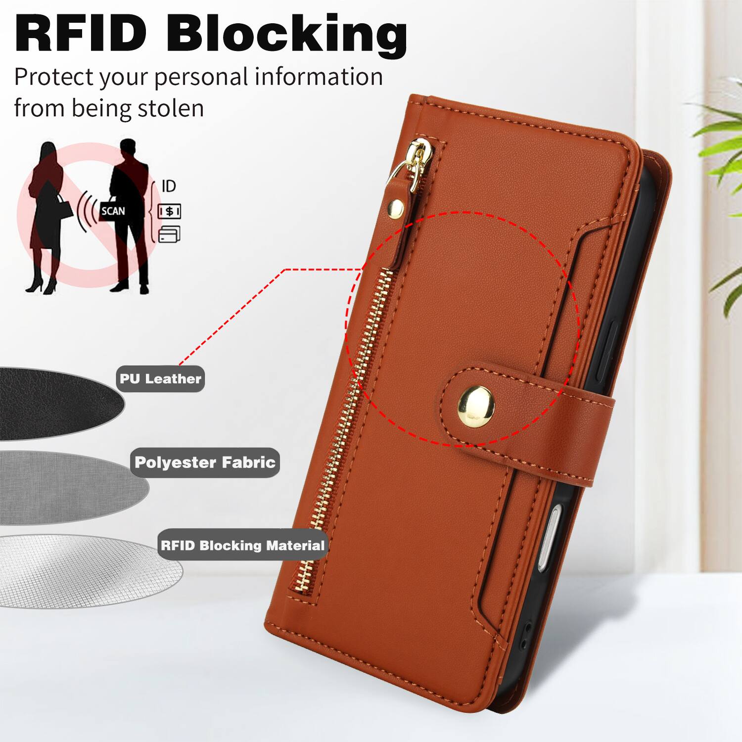 RFID Blocking  
Protect your personal information from being stolen  

- PU Leather  
- Polyester Fabric  
- RFID Blocking Material