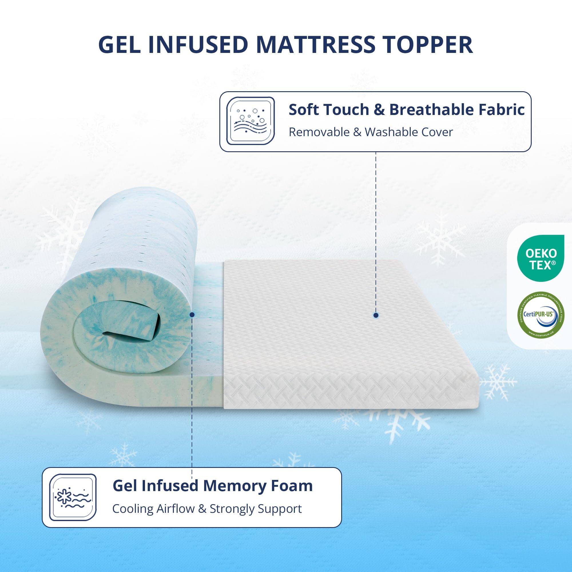GEL INFUSED MATTRESS TOPPER

- Soft Touch & Breathable Fabric
- Removable & Washable Cover

- Gel Infused Memory Foam
- Cooling Airflow & Strongly Support

Certifications:
- OEKO TEX
- CertiPUR-US