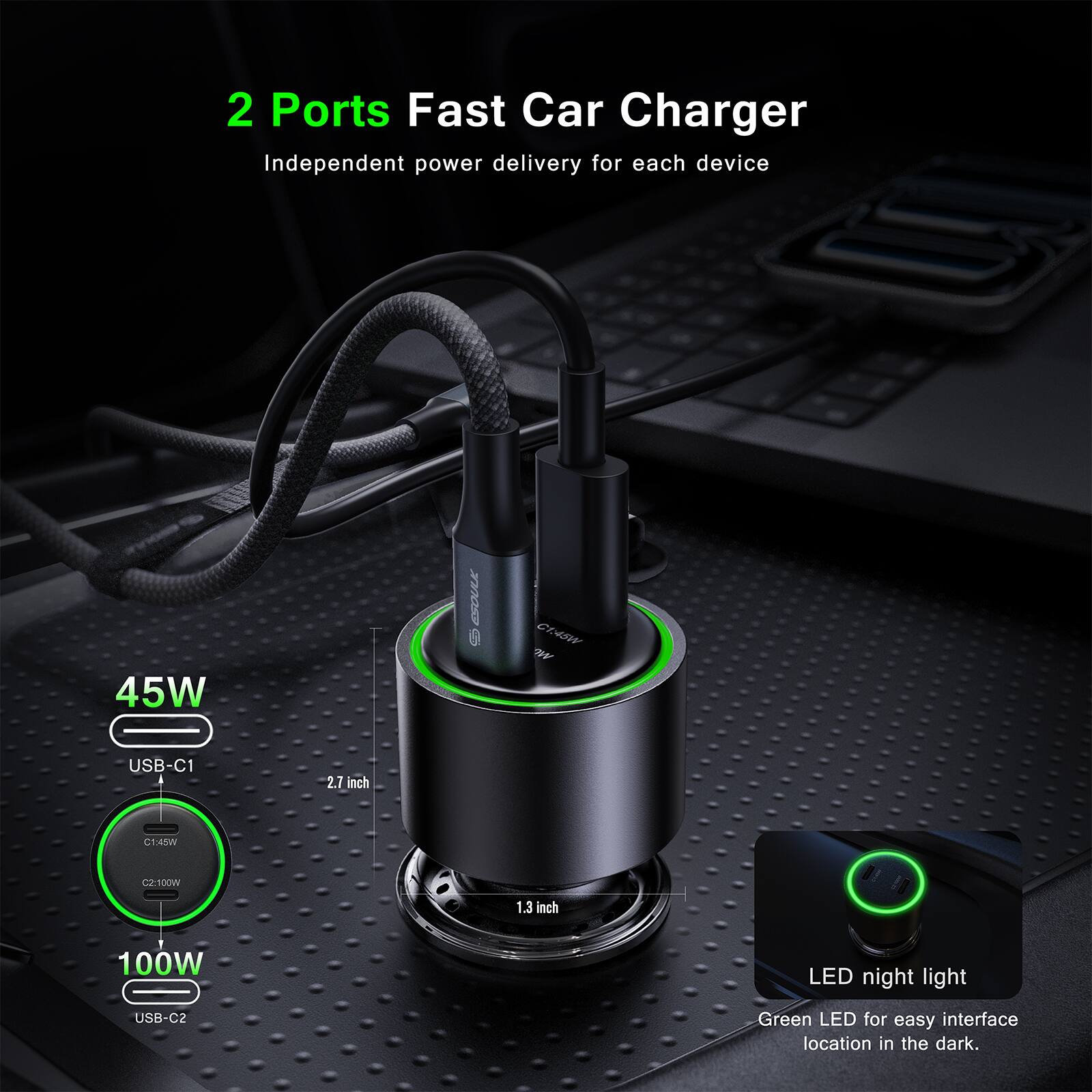2 Ports Fast Car Charger  
Independent power delivery for each device  

45W USB-C1  
100W USB-C2  

2.7 inch  
1.3 inch  

LED night light  
Green LED for easy interface location in the dark.