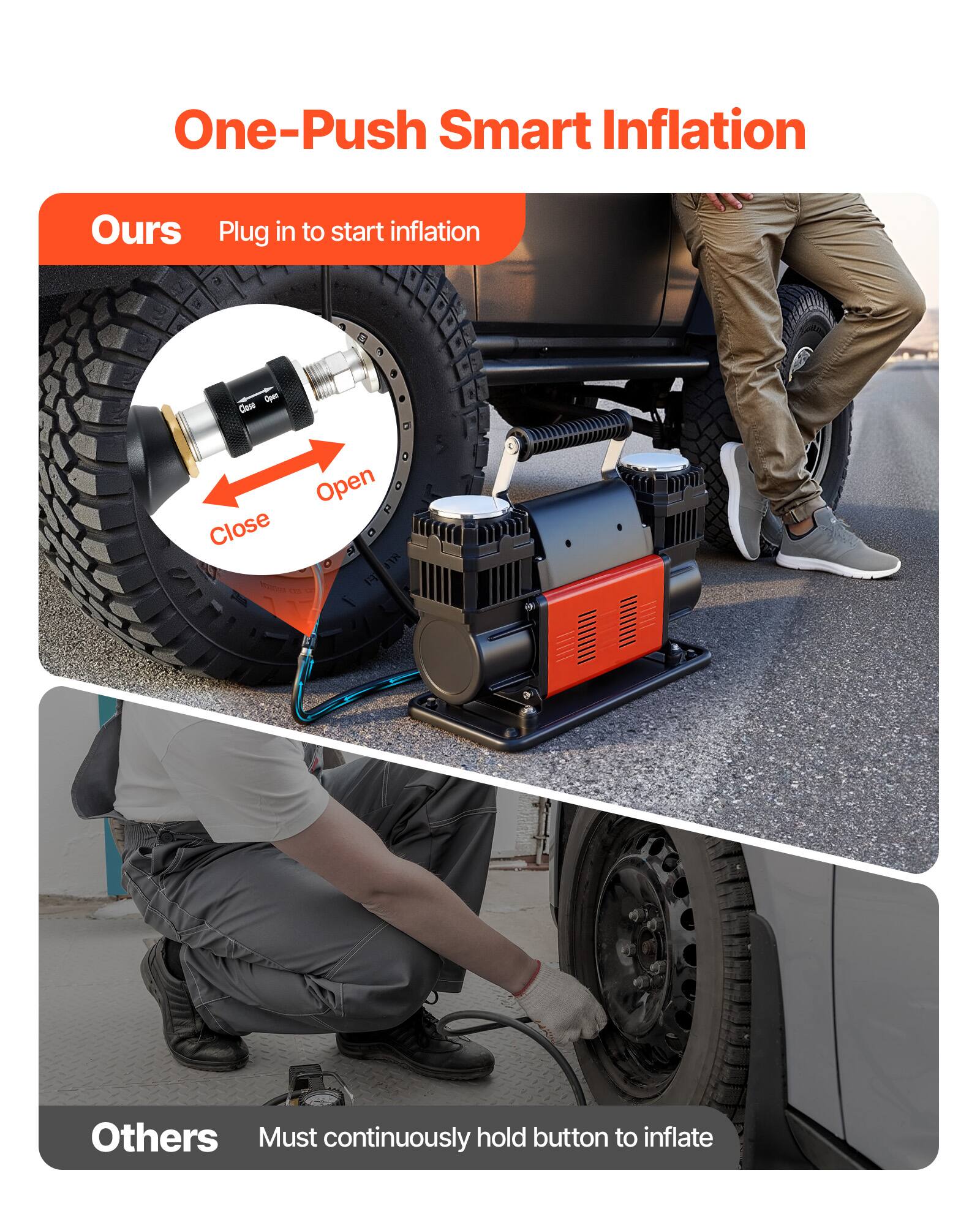 One-Push Smart Inflation

Ours
Plug in to start inflation
Close Open

Others
Must continuously hold button to inflate