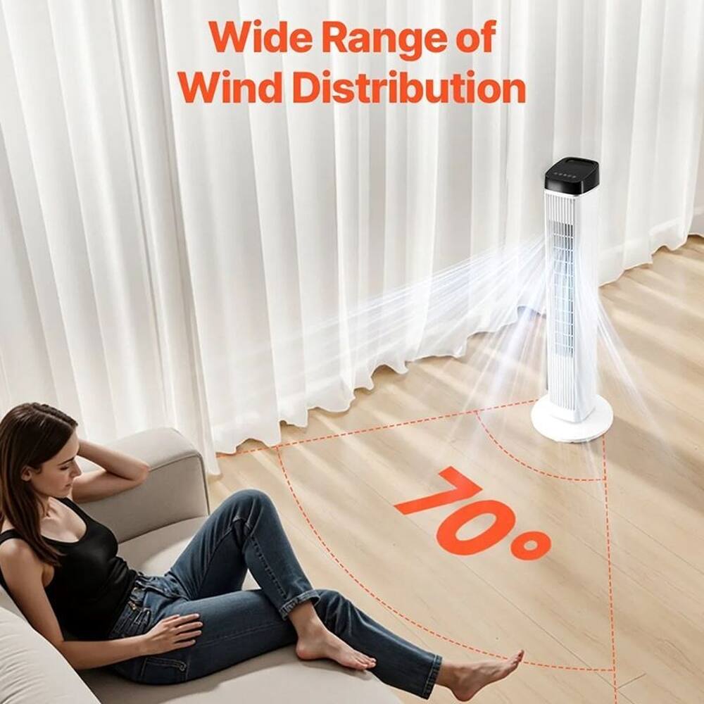 Wide Range of Wind Distribution  
70°