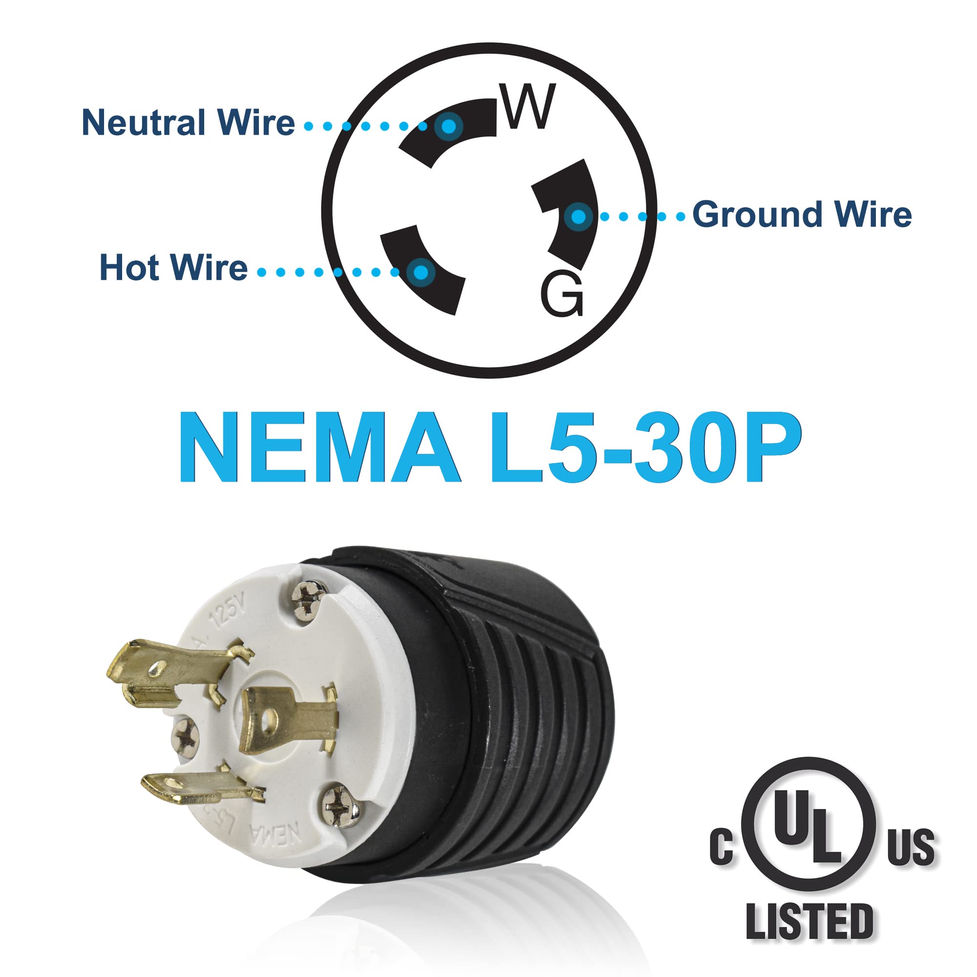 Neutral Wire W  
Hot Wire a  
Ground Wire NEMA L5-30P 125V  
NEMA L52  
UL US LISTED