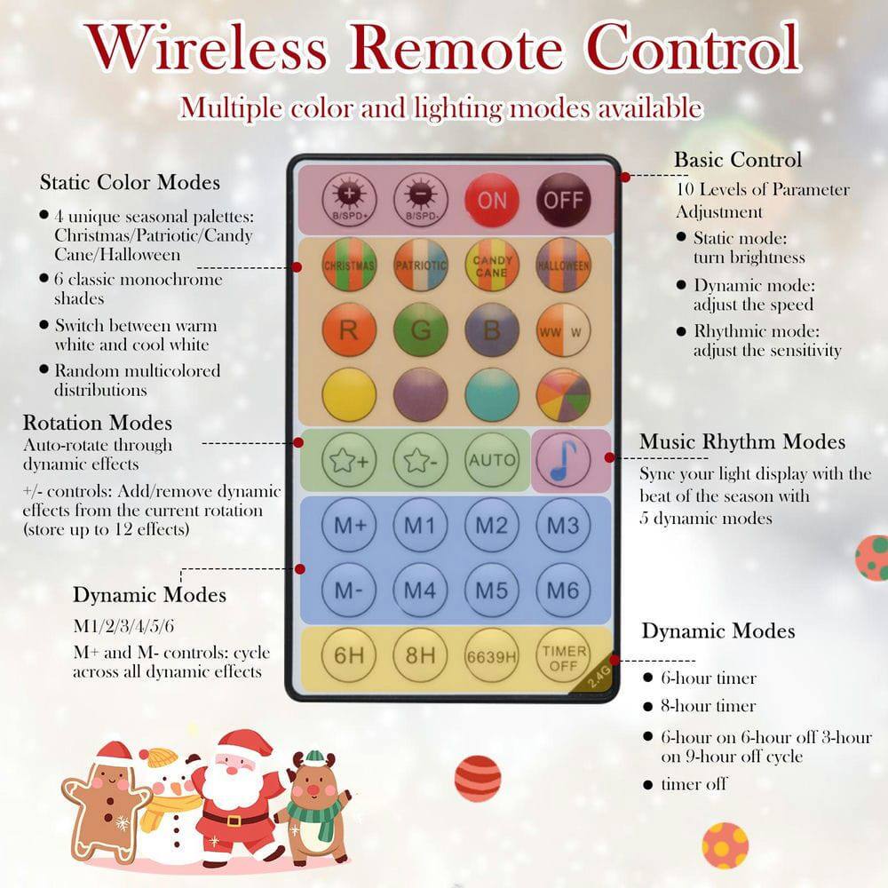 **Wireless Remote Control**  
Multiple color and lighting modes available

---

**Static Color Modes**  
- 4 unique seasonal palettes:  
  Christmas/Patriotic/Candy Cane/Halloween  
- 6 classic monochrome shades  
- Switch between warm white and cool white  
- Random multicolored distributions  

**Rotation Modes**  
- Auto-rotate through dynamic effects  
- +/- controls: Add/remove dynamic effects from the current rotation (store up to 12 effects)  

**Dynamic Modes**  
- M1/M2/M3/M4/M5/M6  
- M+ and M- controls: cycle across all dynamic effects  

**Basic Control**  
- 10 Levels of Parameter Adjustment  
  - Static mode: turn brightness  
  - Dynamic mode: adjust the speed  
  - Rhythmic mode: adjust the sensitivity  

**Music Rhythm Modes**  
- Sync your light display with the beat of the season with 5 dynamic modes  

**Dynamic Modes**  
- 6-hour timer  
- 8-hour timer  
- 6-hour on 6-hour off 3-hour on 9-hour off cycle  
- timer off  

---

**Static Color Modes**  
- 4 unique seasonal palettes:  
