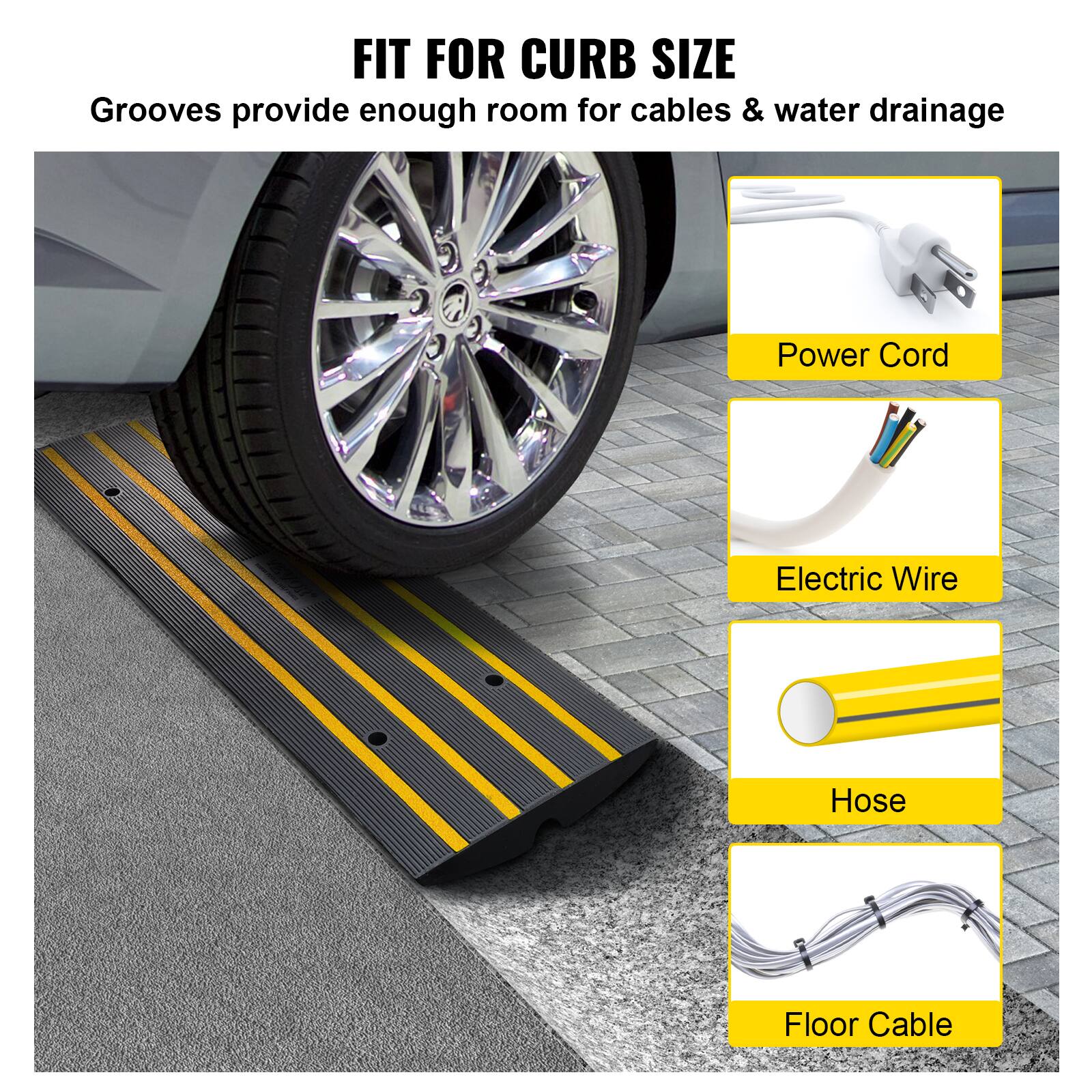 FIT FOR CURB SIZE  
Grooves provide enough room for cables & water drainage  

- Power Cord  
- Electric Wire  
- Hose  
- Floor Cable
