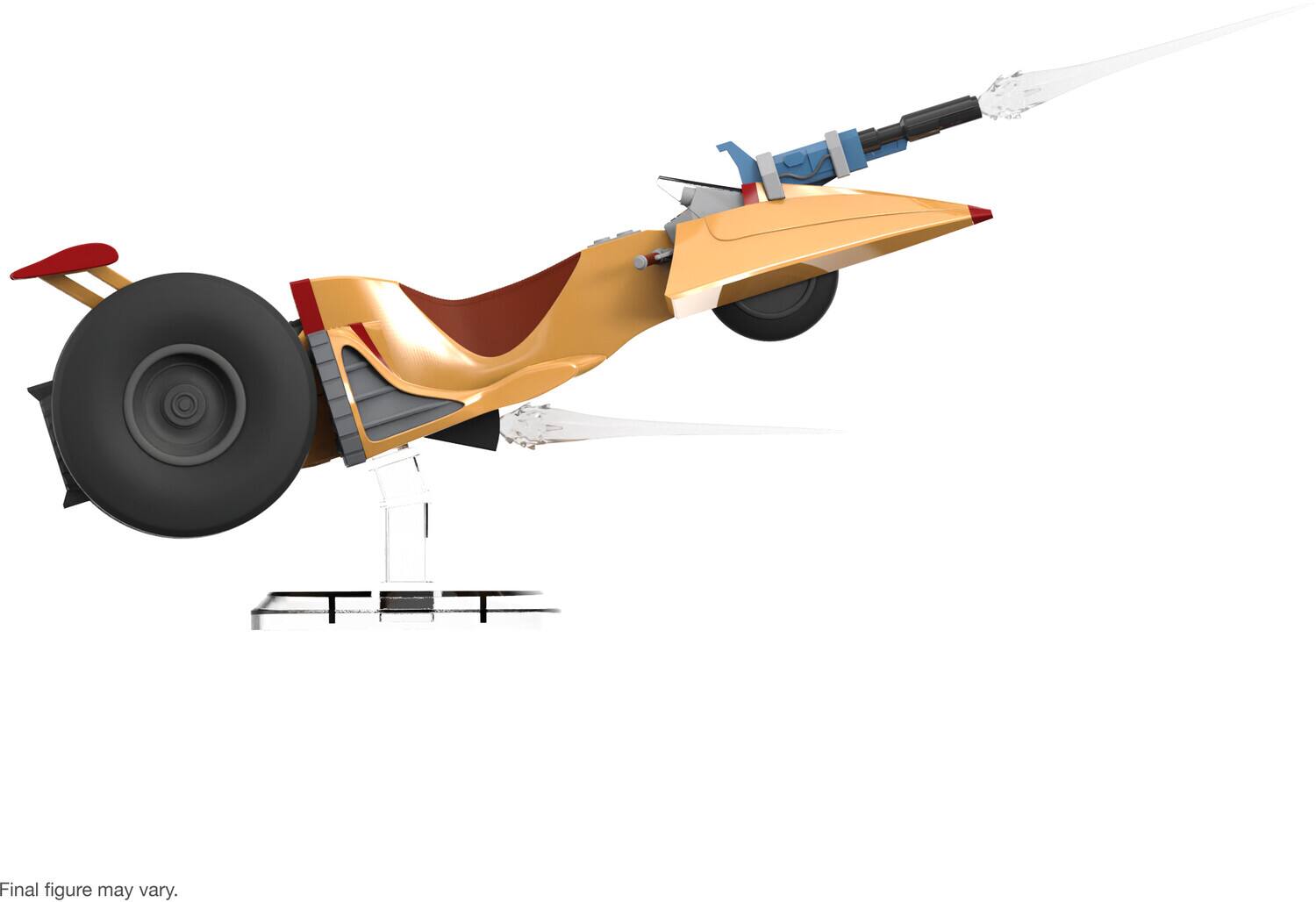 The text on the image reads: "Final figure may vary."