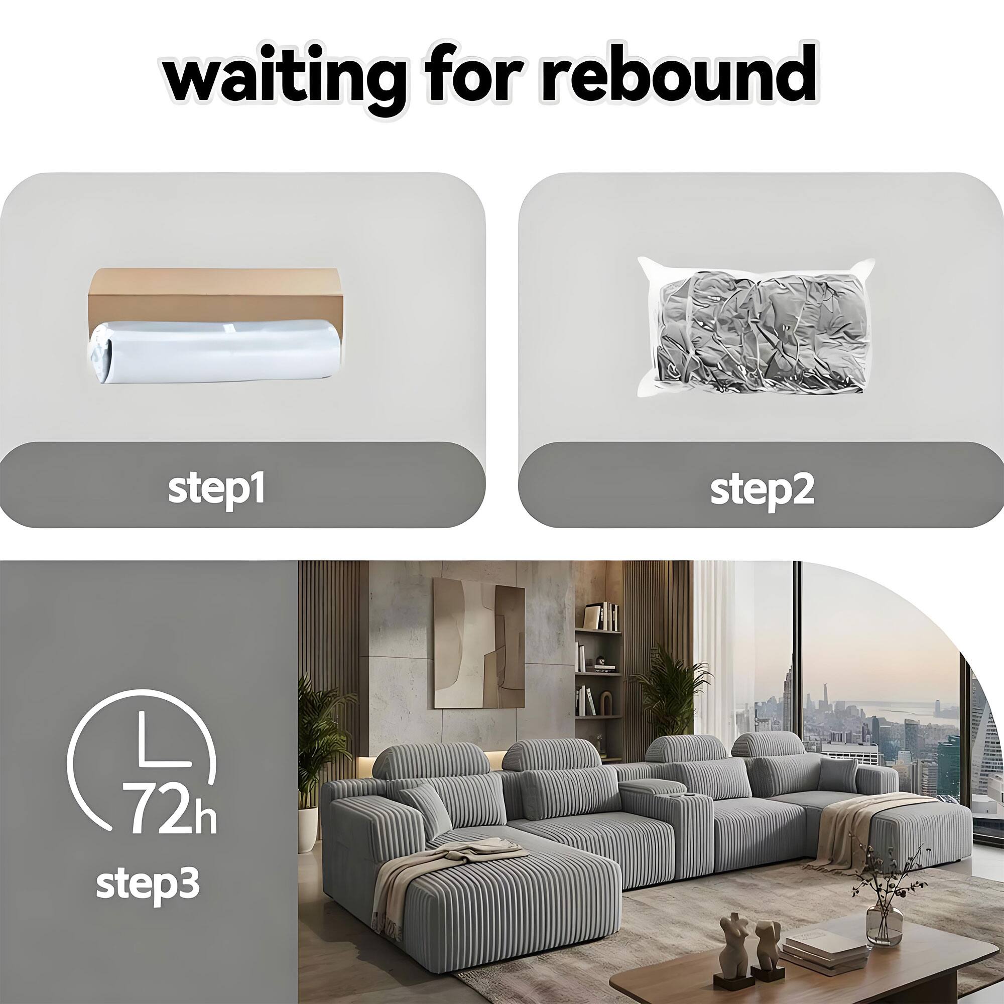 waiting for rebound  
step1  
step2  
L 72h  
step3