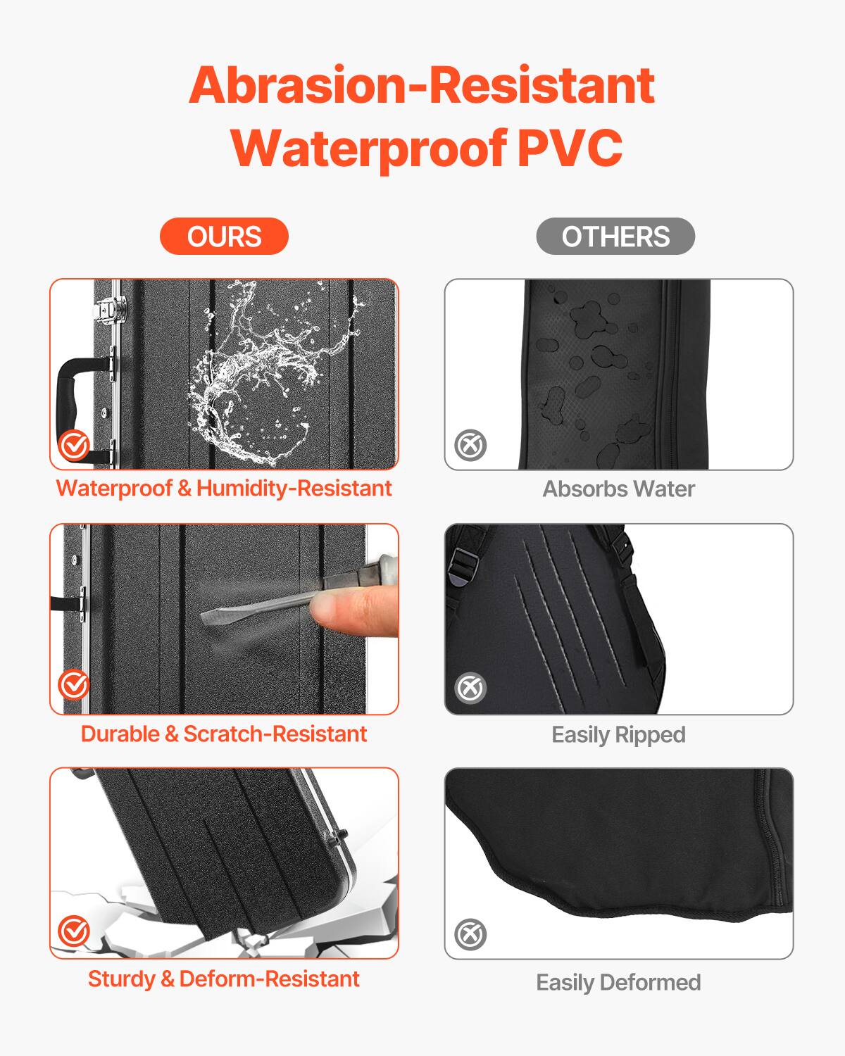 **Abrasion-Resistant Waterproof PVC**

**OURS**

- Waterproof & Humidity-Resistant
- Durable & Scratch-Resistant
- Sturdy & Deform-Resistant

**OTHERS**

- Absorbs Water
- Easily Ripped
- Easily Deformed