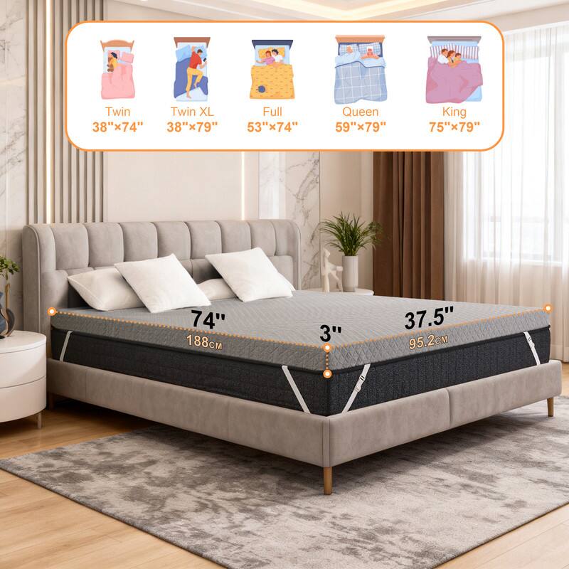 Twin: 38"x74"  
Twin XL: 38"x79"  
Full: 53"x74"  
Queen: 59"x79"  
King: 75"x79"  

Dimensions:  
74" (188cm)  
37.5" (95.2cm)  
3"