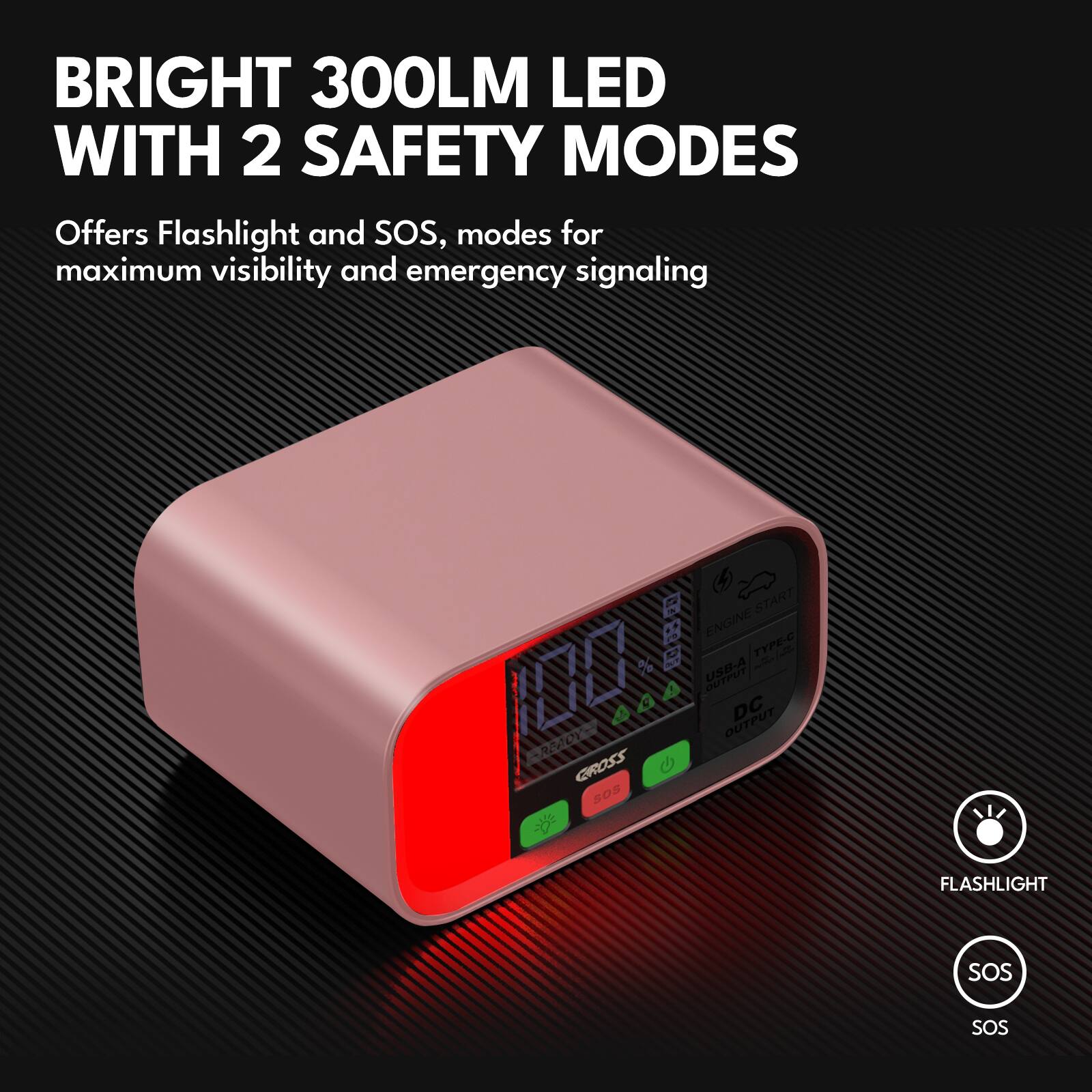 BRIGHT 300LM LED WITH 2 SAFETY MODES

Offers Flashlight and SOS modes for maximum visibility and emergency signaling

START 2008/00 ENGINE TYPE-C - USB-A AA OUTPUT DC 101 GROSS SOS FLASHLIGHT SOS SOS

FLASHLIGHT SOS SOS
