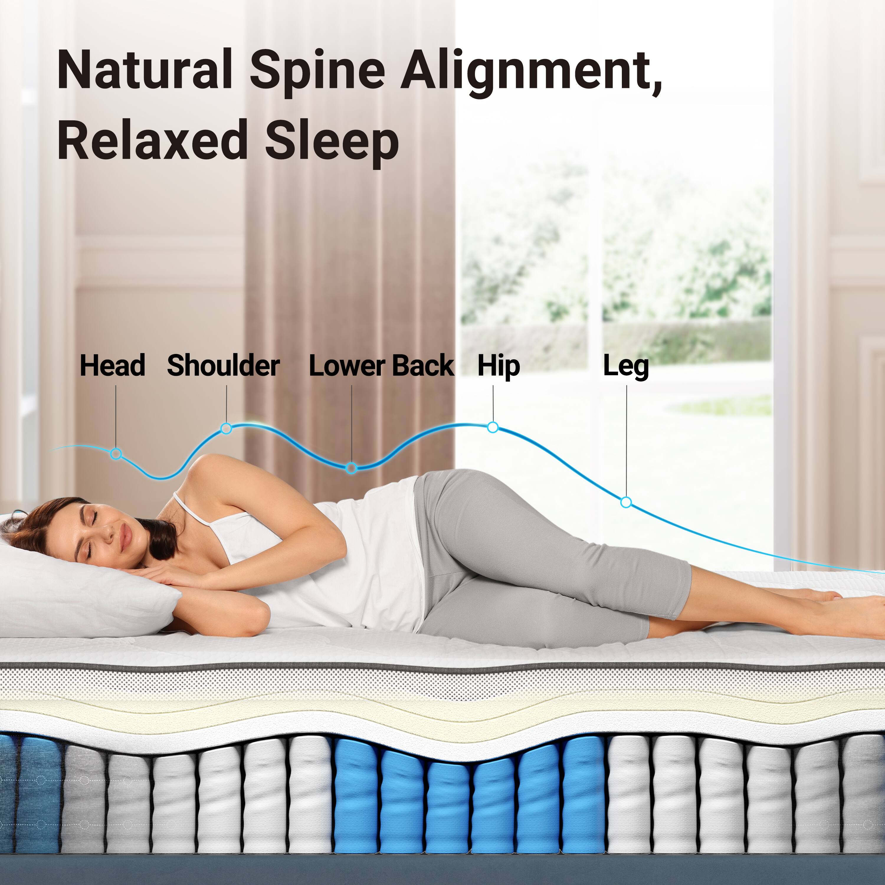 Natural Spine Alignment, Relaxed Sleep

Head Shoulder Lower Back Hip Leg
