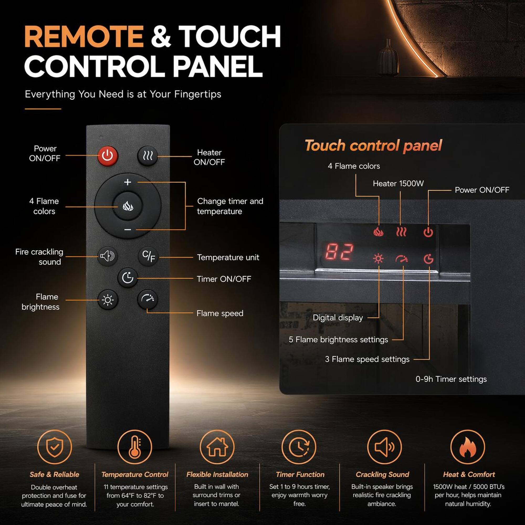 REMOTE & TOUCH CONTROL PANEL  
Everything You Need is at Your Fingertips  

Power ON/OFF  
Heater ON/OFF  
Touch control panel  
4 Flame colors  
4 Flame colors + Change timer and temperature  
Heater 1500W  
Power ON/OFF  
Fire crackling sound  
Temperature unit  
82  
Timer ON/OFF  
Flame brightness  
Flame speed  
Digital display  
5 Flame brightness settings  
3 Flame speed settings  
0-9h Timer settings  

Safe & Reliable  
Temperature Control  
Double overheat protection and fuse for ultimate peace of mind.  
Temperature settings from 64°F to 82°F for your comfort.  

Flexible Installation  
Built in wall with surround trims or insert to mantel  

Timer Function  
Set 1 to 9 hours timer, enjoy warmth worry free.  

Crackling Sound  
Built-in speaker brings realistic fine crackling ambiance.  

Heat & Comfort  
1500W heat / 5000 BTU's per hour, helps maintain natural humidity.