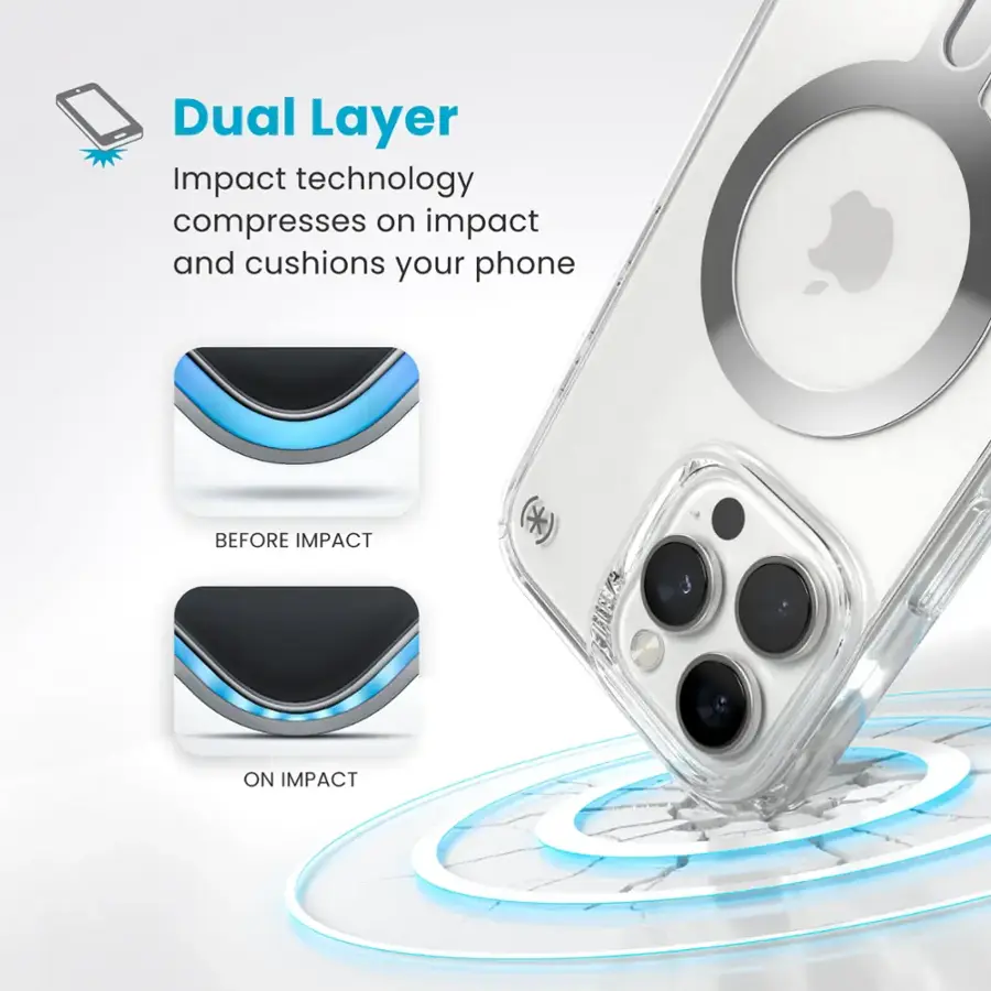 Dual Layer Impact Technology compresses on impact and cushions your phone BEFORE IMPACT.