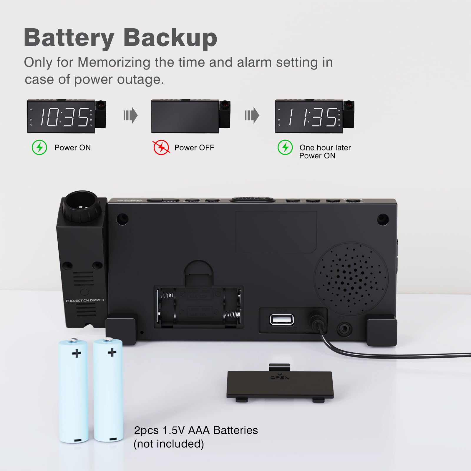Battery Backup  
Only for Memorizing the time and alarm setting in case of power outage.  

10:35  
Power ON  

Power OFF  

One hour later  
Power ON  

PREMECTIUM CE 1Ri  

2pcs 1.5V AAA Batteries (not included)