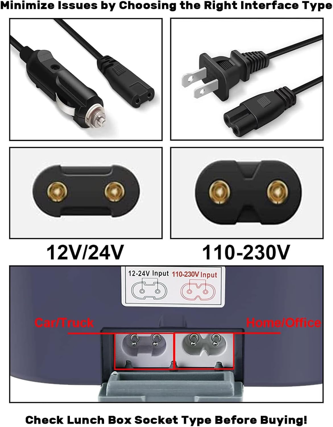 Minimize Issues by Choosing the Right Interface Type

12V/24V  
110-230V

12-24V Input  
110-230V Input

Car/Truck  
Home/Office

Check Lunch Box Socket Type Before Buying!