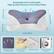 Breathable And Comfortable High-Quality Memory Foam Sleep Pillow
- 11.5cm/4.52inch
- 8cm/3.15inch
- 61cm/24inch
- 35.5cm/14inch
Breathable and Super Comfortable Fabric
100% Slow Rebound High-Quality Memory Foam
High-Quality Zipper
Machine Washable Pillowcase