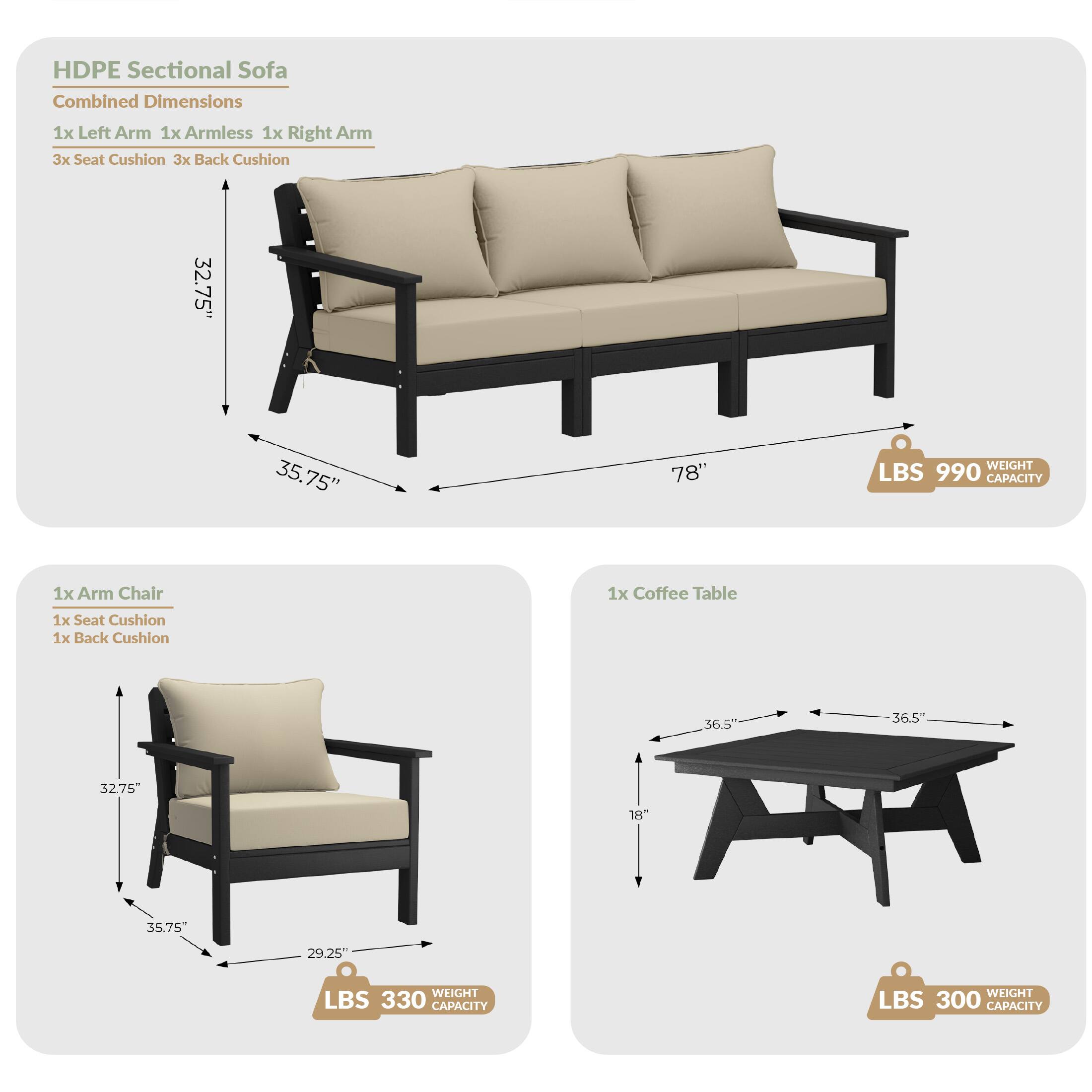 HDPE Sectional Sofa Combined Dimensions  
1x Left Arm 1x Armless 1x Right Arm 3x Seat Cushion 3x Back Cushion  
32.75"  
35.75"  
78"  
WEIGHT LBS 990 CAPACITY  

1x Arm Chair  
1x Seat Cushion 1x Back Cushion  
32.75"  
35.75"  
29.25"  
WEIGHT LBS 330 CAPACITY  

1x Coffee Table  
36.5"  
36.5"  
18"  
WEIGHT LBS 300 CAPACITY