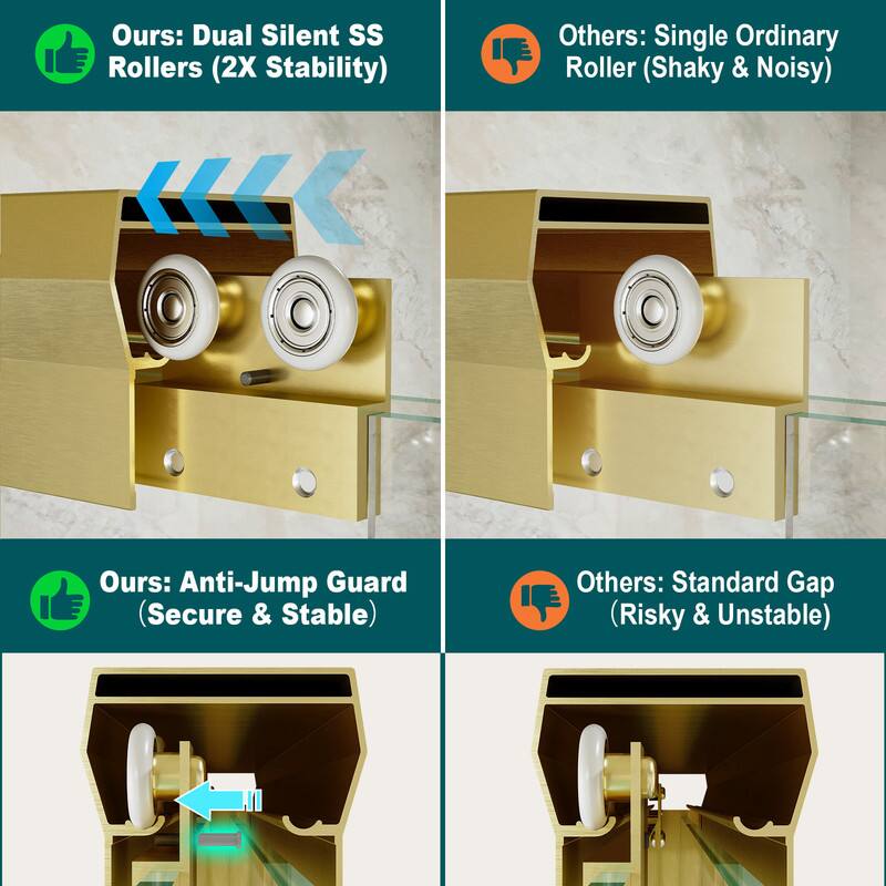 Ours: Dual Silent SS Rollers (2X Stability)  
Others: Single Ordinary Roller (Shaky & Noisy)  
Ours: Anti-Jump Guard (Secure & Stable)  
Others: Standard Gap (Risky & Unstable)