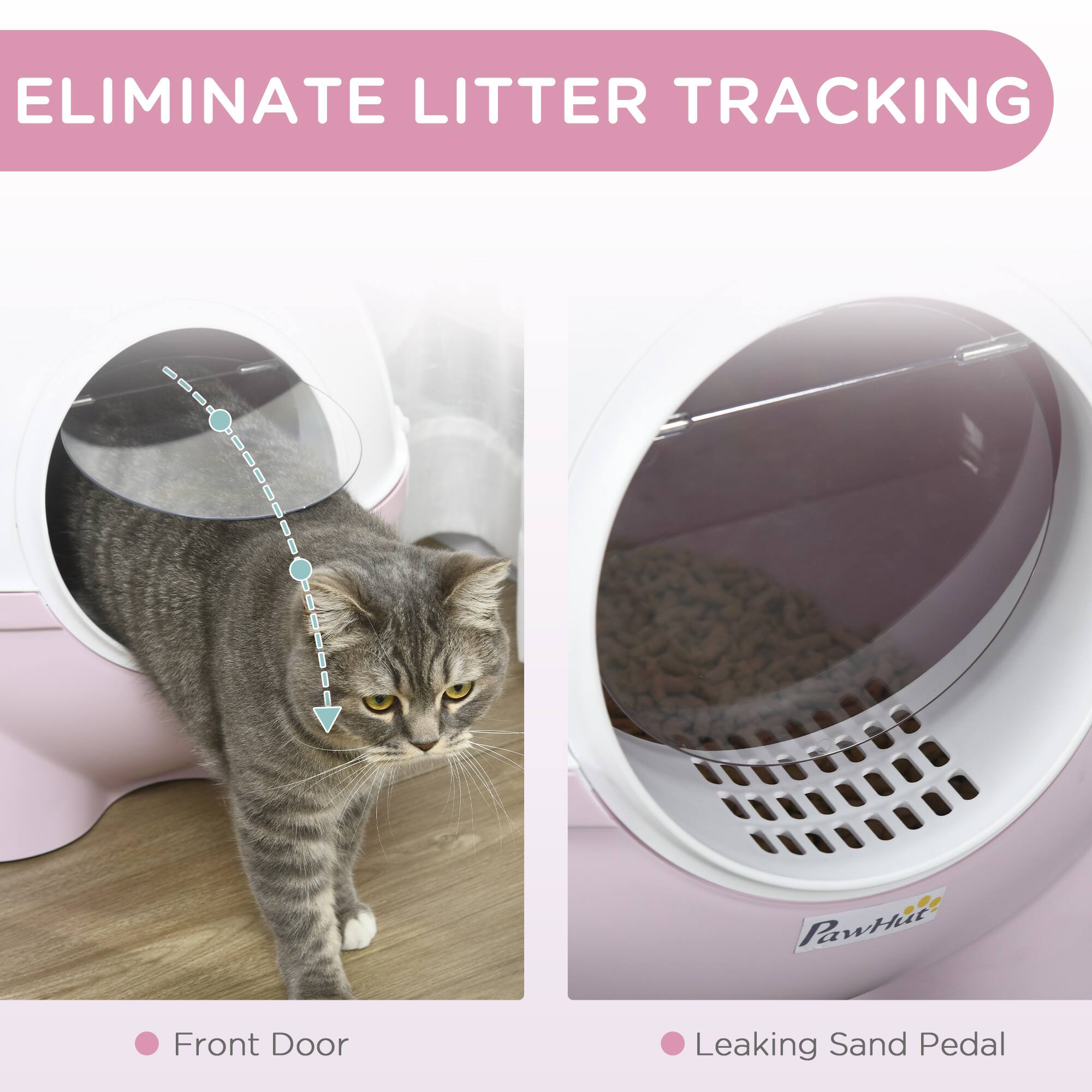 ELIMINATE LITTER TRACKING

- Front Door
- Leaking Sand Pedal