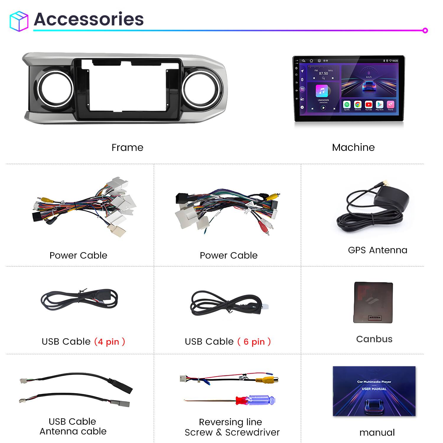 Accessories

- Frame
- Machine
- Power Cable
- Power Cable (6 pin)
- GPS Antenna
- USB Cable (4 pin)
- USB Cable (6 pin)
- Canbus
- USB Cable Antenna cable
- Reversing line
- Screw & Screwdriver
- Manual