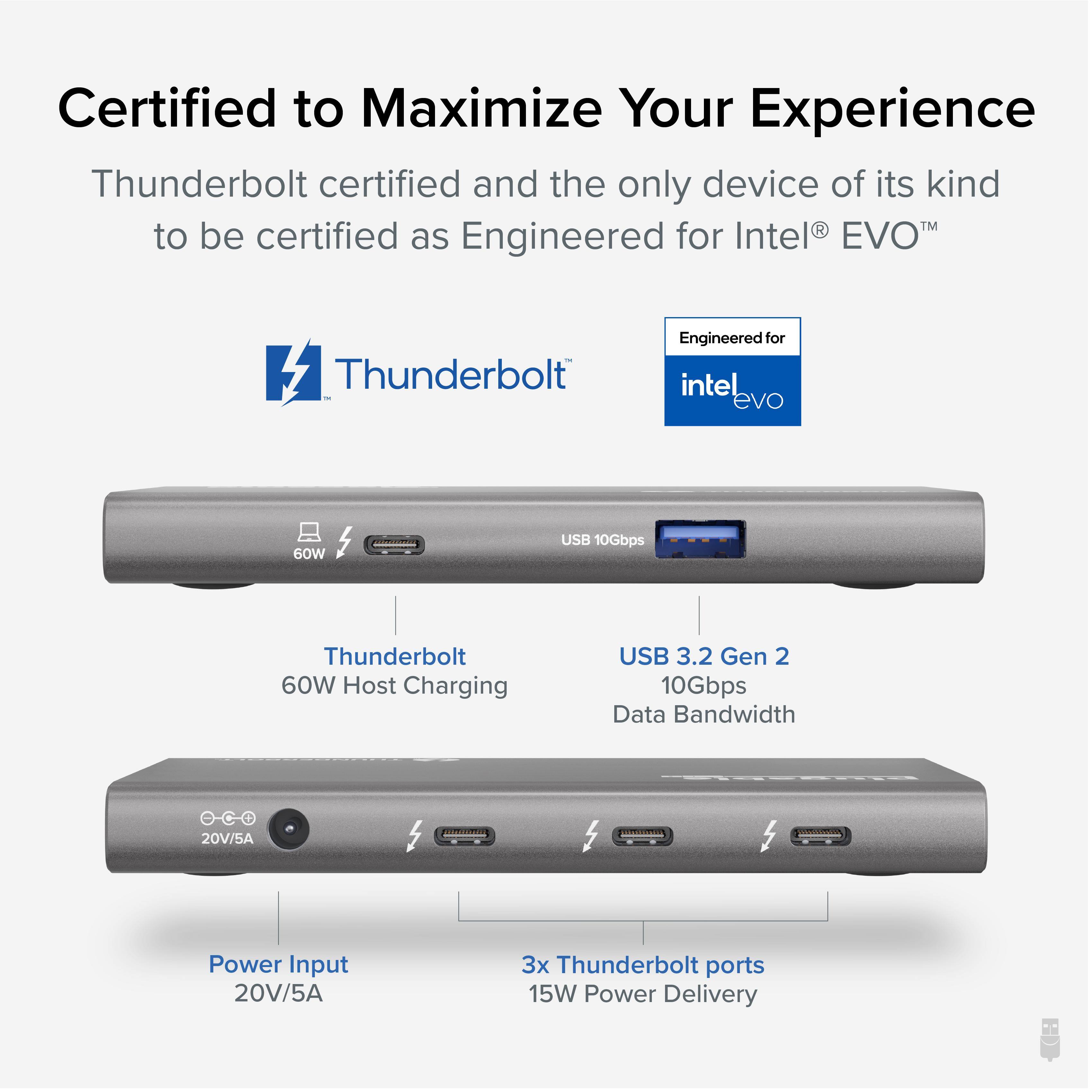 Certified to Maximize Your Experience

Thunderbolt certified and the only device of its kind to be certified as Engineered for Intel® EVO™

Thunderbolt
60W Host Charging

USB 3.2 Gen 2
10Gbps Data Bandwidth

Power Input
20V/5A

3x Thunderbolt ports
15W Power Delivery