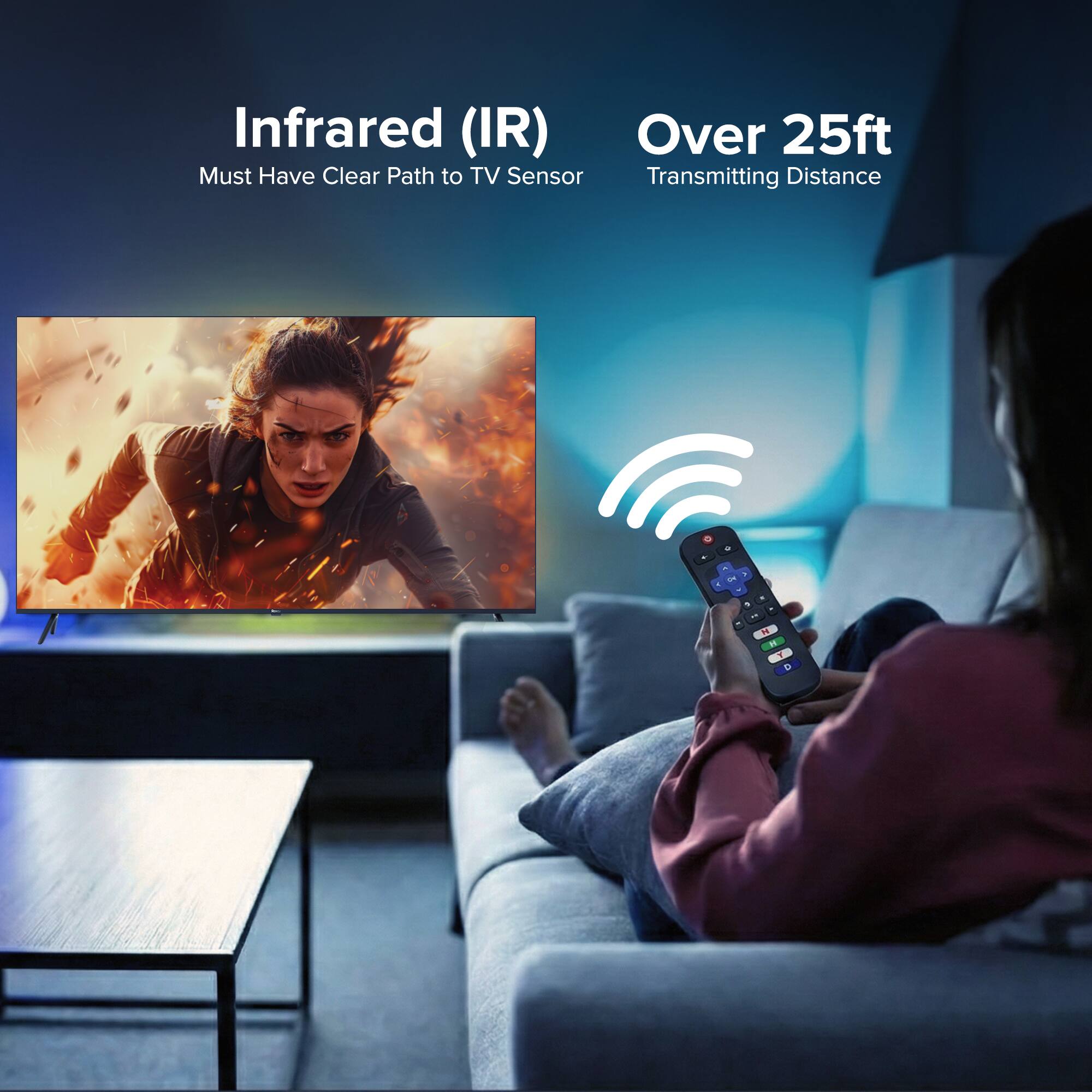 Infrared (IR)  
Must Have Clear Path to TV Sensor  

Over 25ft  
Transmitting Distance